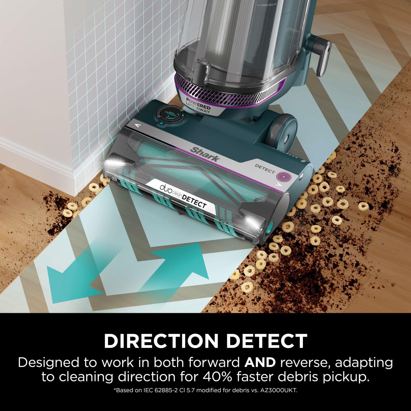 Shark PowerDetect Corded Upright Vacuum Cleaner - DuoClean Detect, Reverse Clean, Anti-Odour | 750W, 1.3L 8
