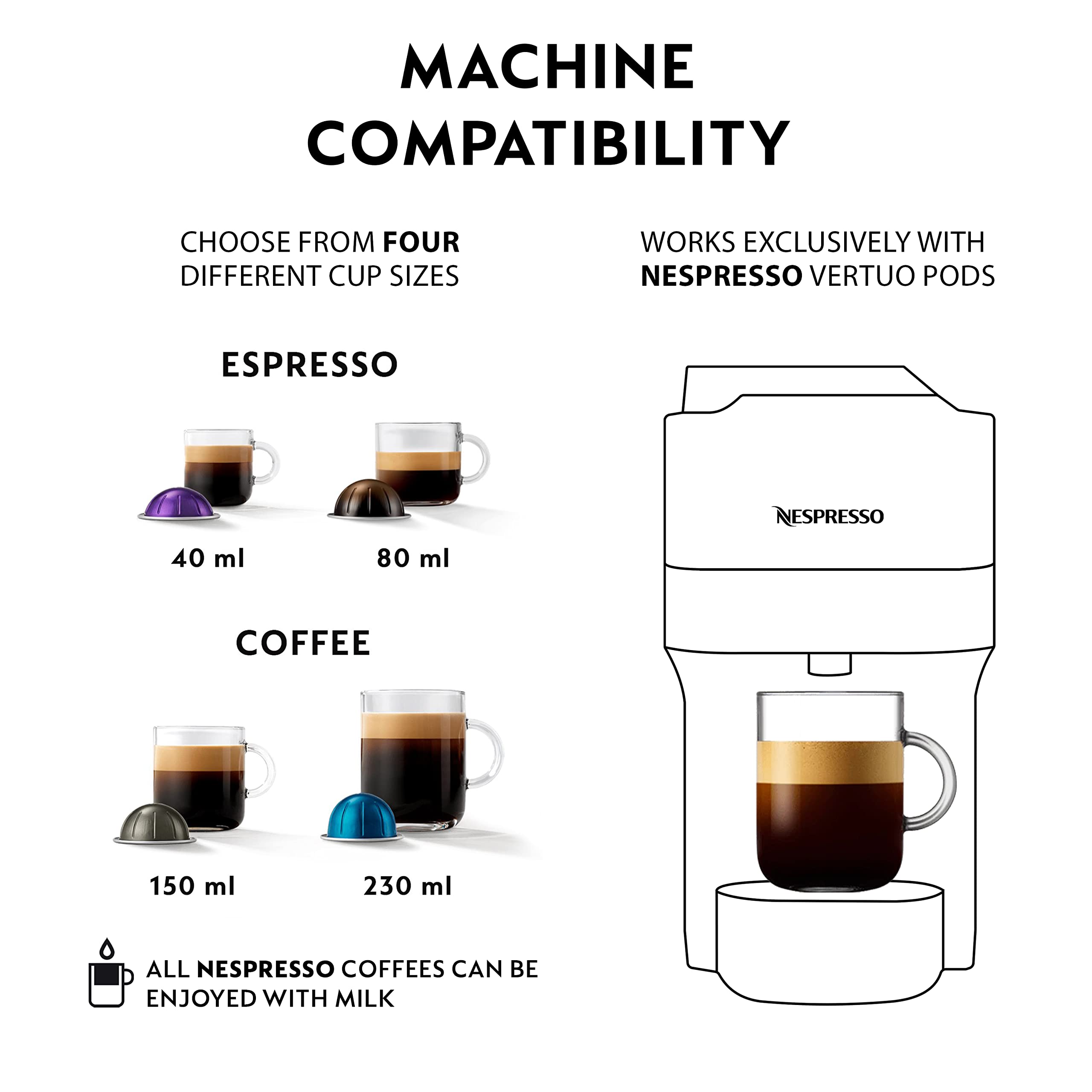 Nespresso Vertuo Pop Automatic Pod Coffee Machine - Coconut White | Brews Espresso to Mug Sizes 4