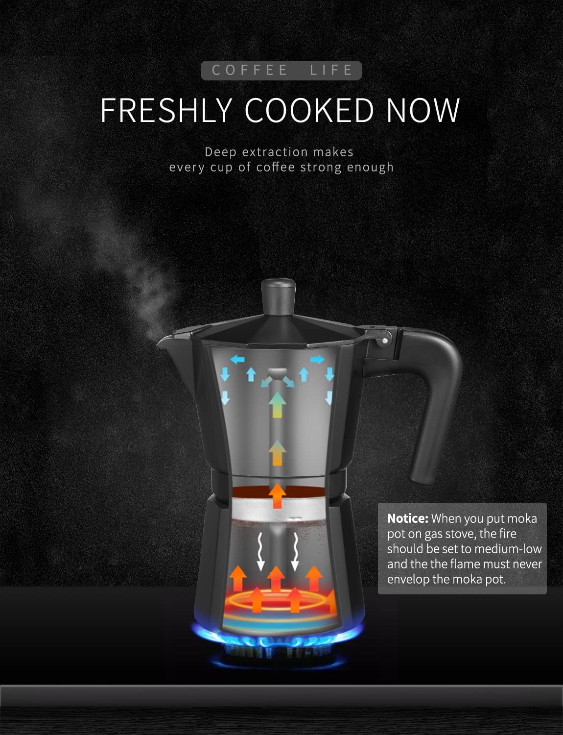 Yabano Stovetop Espresso Maker - 6 Cups Moka Pot | Cast Aluminum | Works on Gas/Electric/Ceramic 4