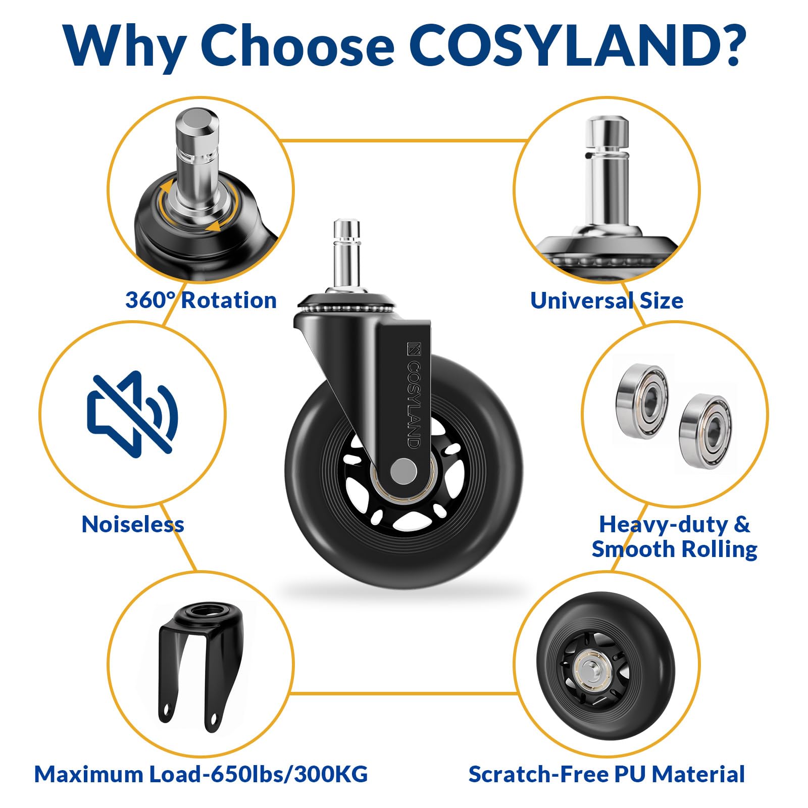 COSYLAND Office Chair Wheels Set of 5 - Heavy-Duty Rubber Roller Blade Castors | 650 lbs Capacity | Universal Stem 2