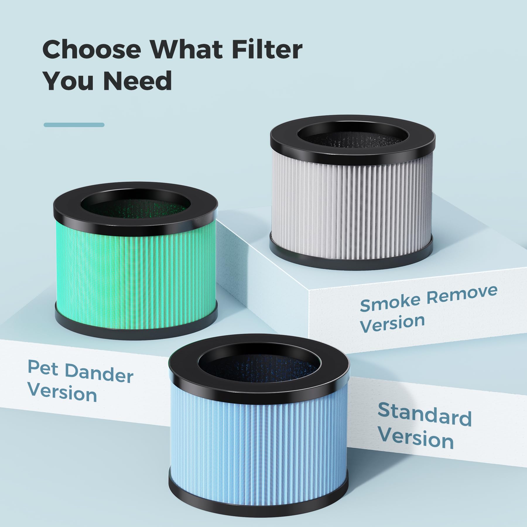 AROEVE Air Purifier for Bedroom and Home - H13 HEPA Filter | 22dB Sleep Mode | 7W Energy Star 8