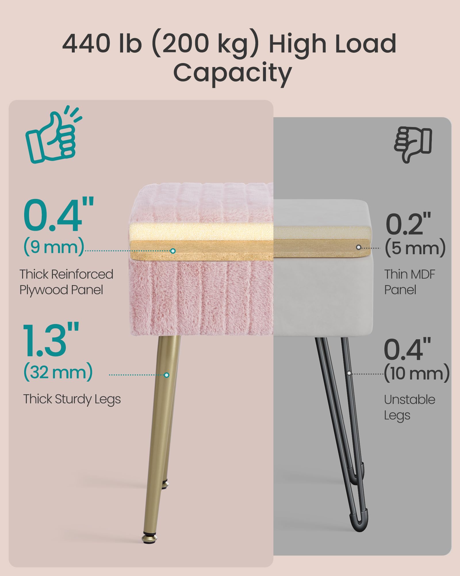 SONGMICS Vanity Stool with Storage - Rectangular, Jelly Pink, Metal Legs | Supports 200 kg 6
