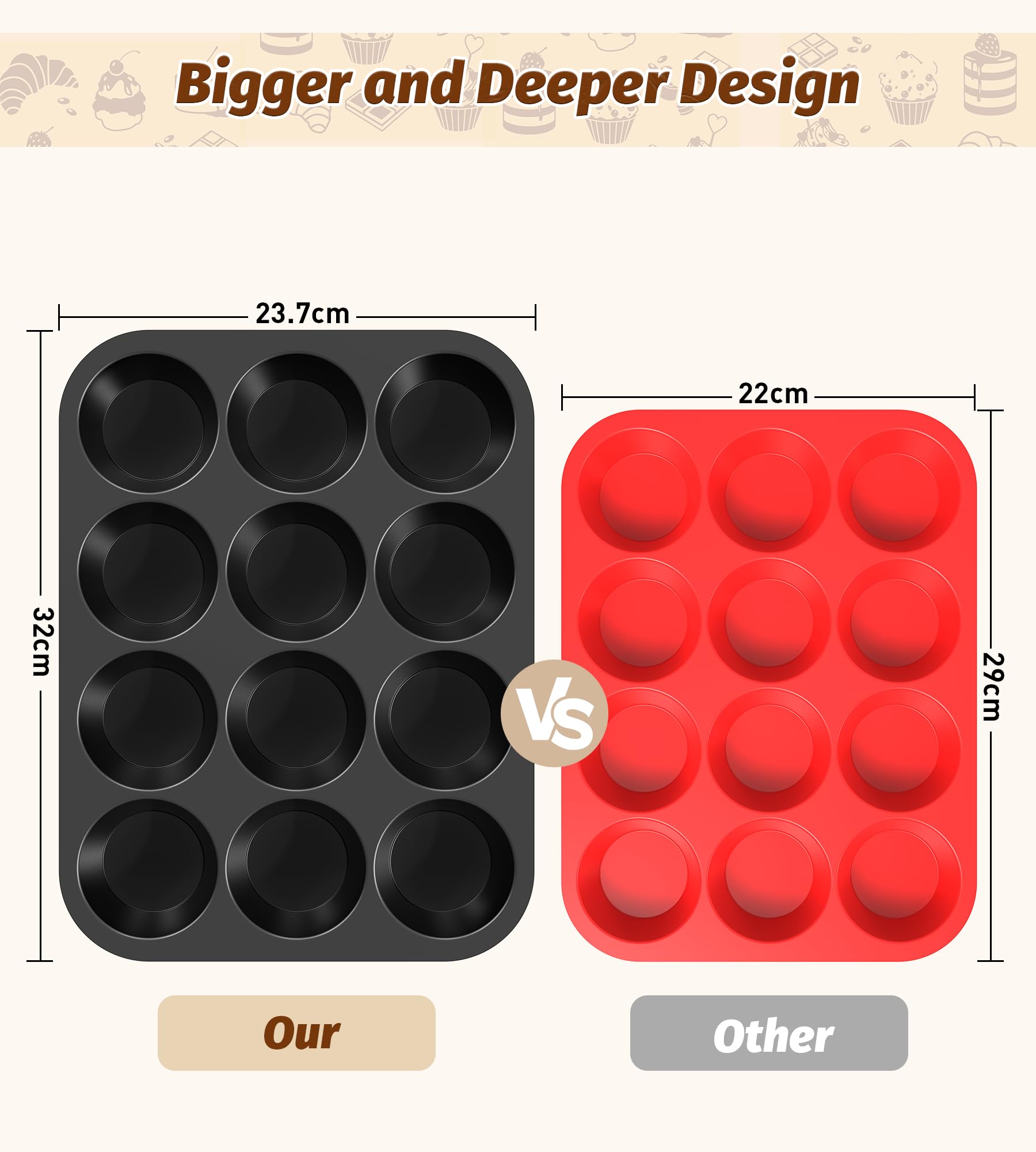 Ankway 12 Cup Muffin Tray - Metal Frame Stability, BPA Free Silicone, Non-Stick | Black 3