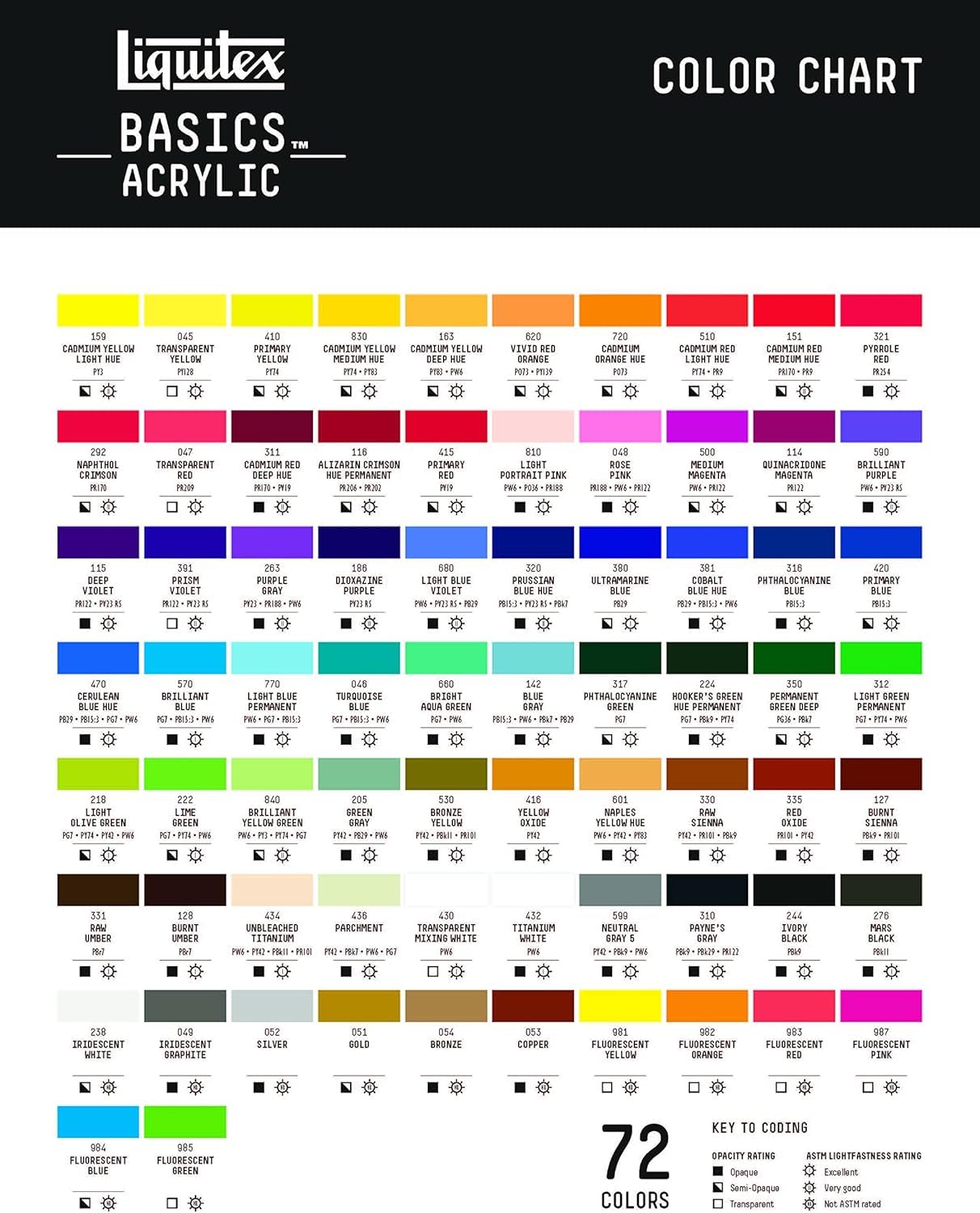 Liquitex Basics Acrylic Paint - Cadmium Red Medium Hue | 118 ml Tube | Artist Quality 7