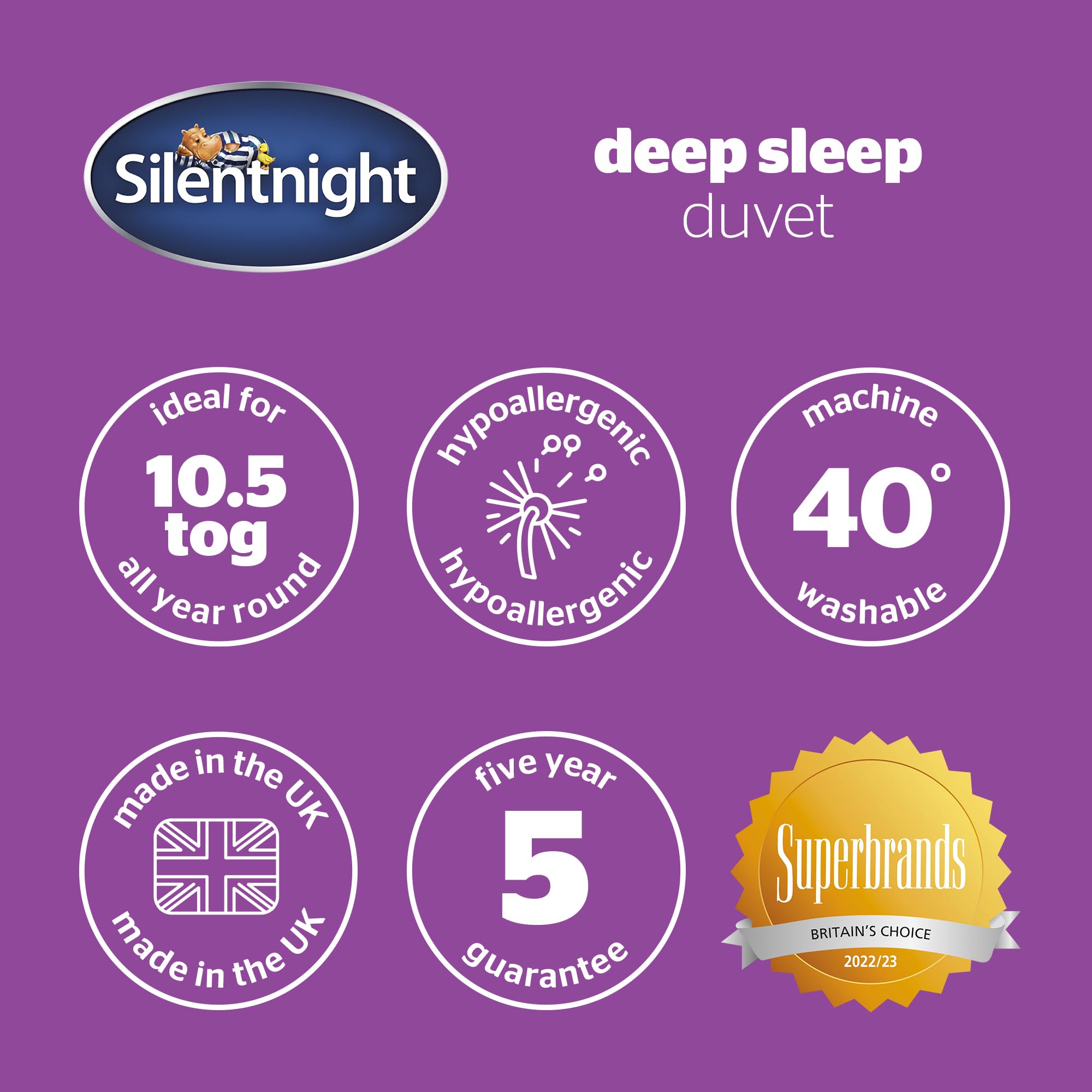 Silentnight Deep Sleep Double Duvet 10.5 Tog | Hypoallergenic, Machine Washable | 200x200cm 7