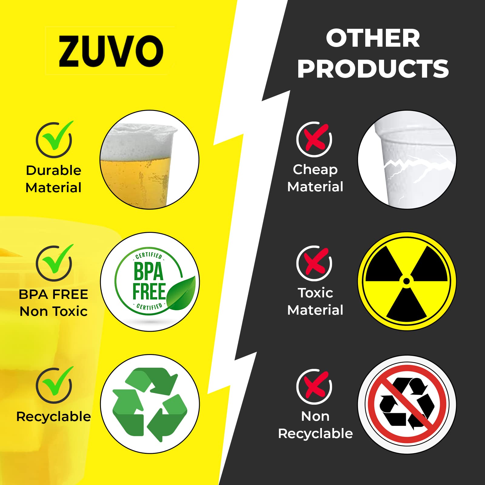Zuvo Plastic Pint Glasses - CE Marked, Reusable, Break Resistant | Pack of 50 | 660 ML 4
