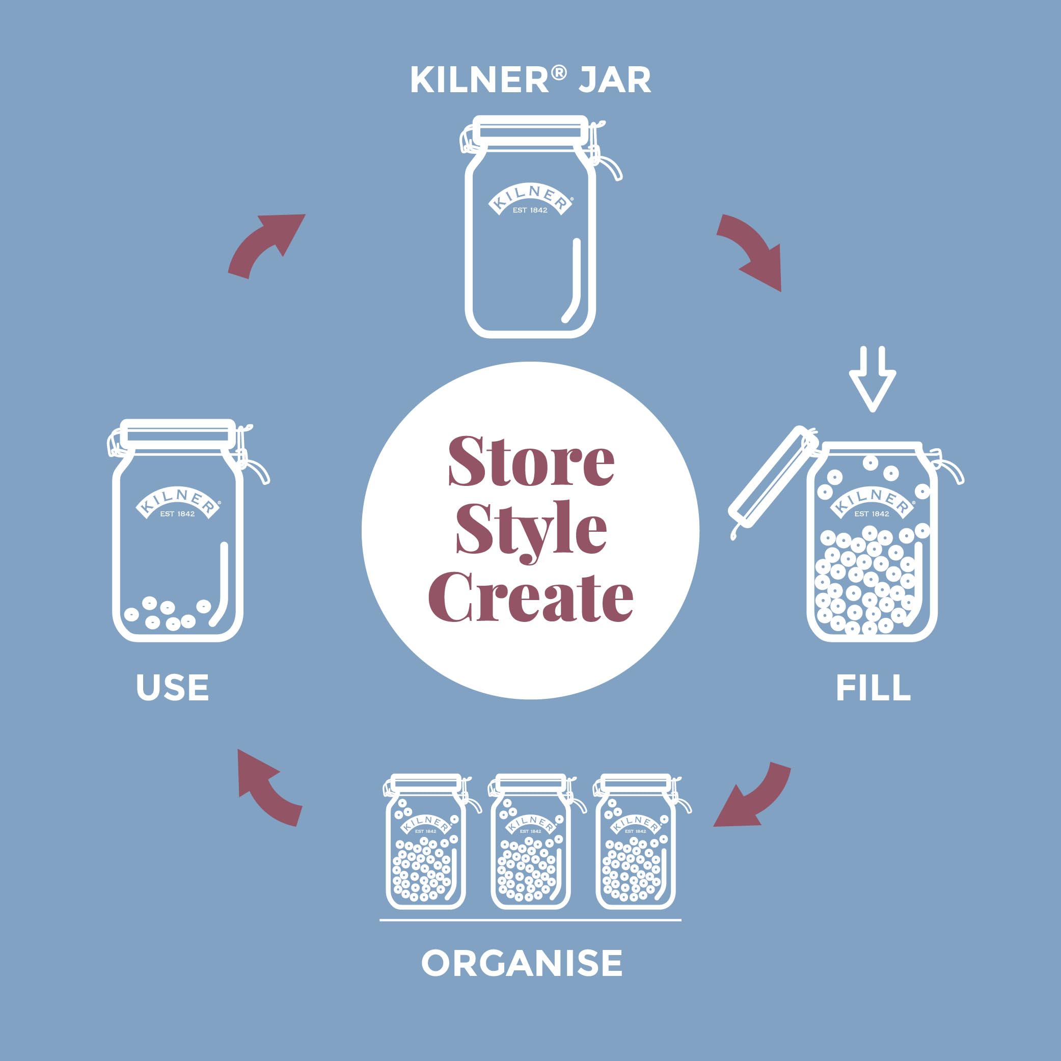 Kilner Square Clip Top Jars - Airtight Seal for Preserving | Set of 4, 0.5 Litre (500ml) 9