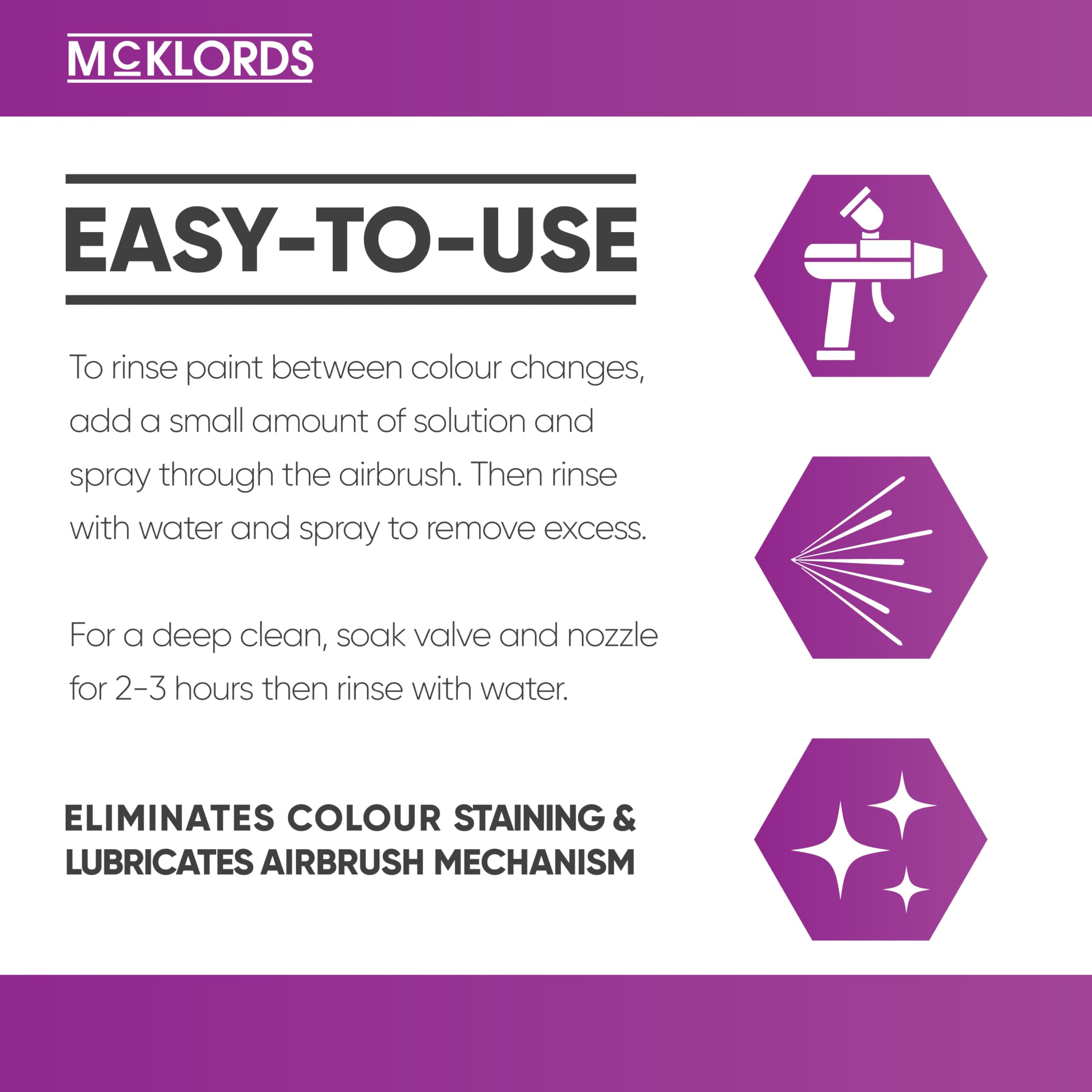 McKLords Airbrush Cleaning Solution - High-Strength General Purpose Cleaner | 250 ml Liquid 7