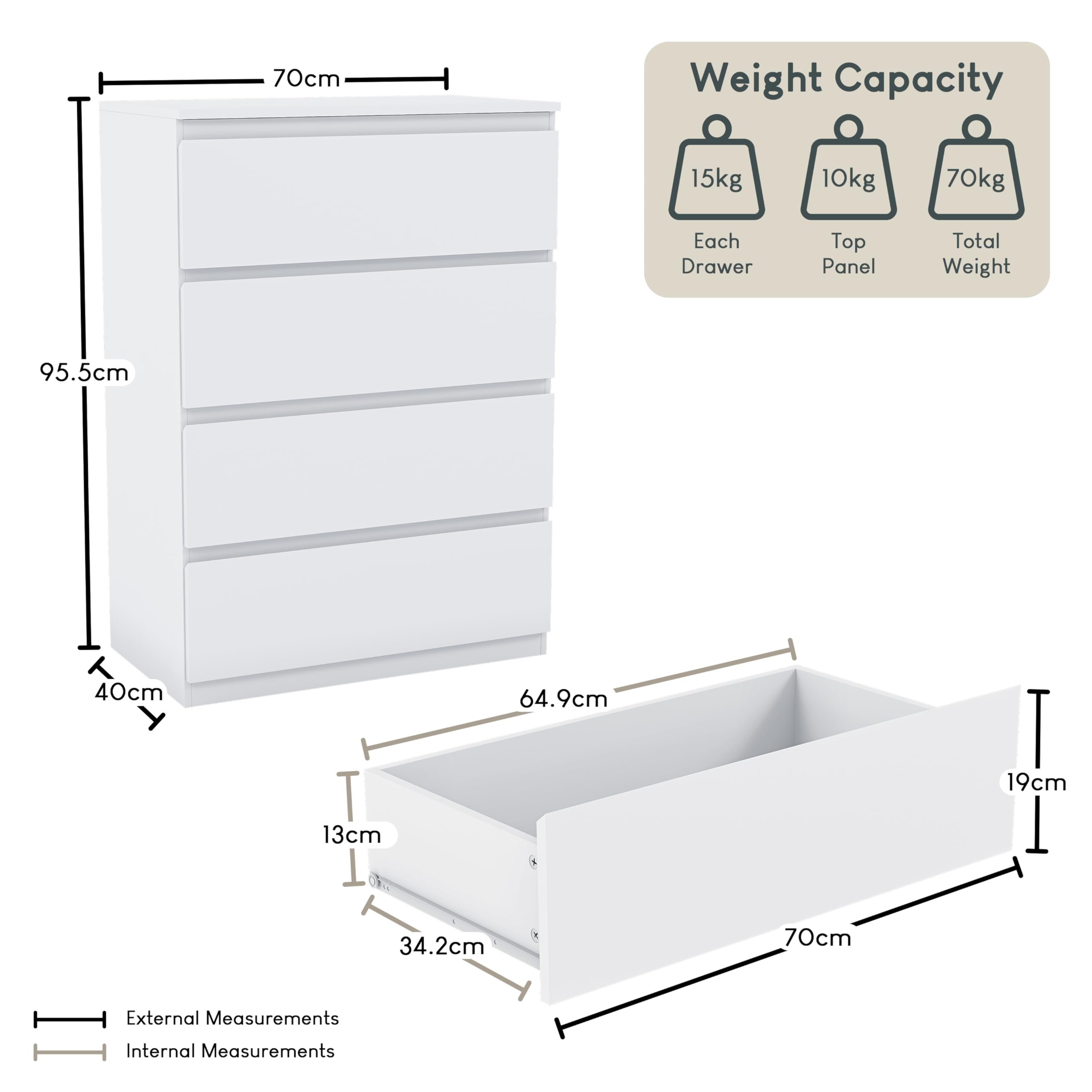 Vida Designs Denver 4 Drawer Chest of Drawers | White | 40D x 70W x 96H cm 2
