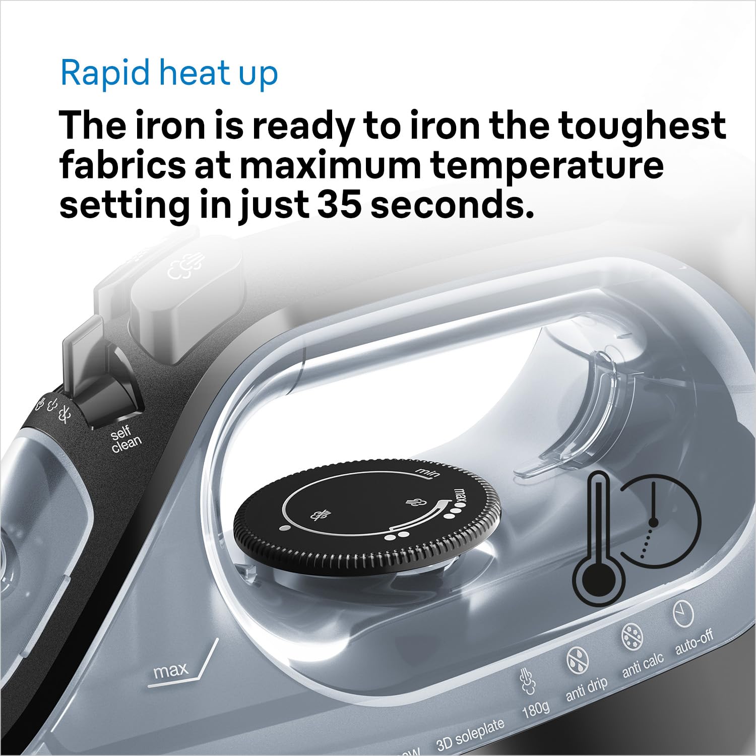 Braun Texstyle 3 SI3055.BK Steam Iron - 180g/Min Steam Shot, 45g/Min Variable Steam, Auto Shut-Off 5