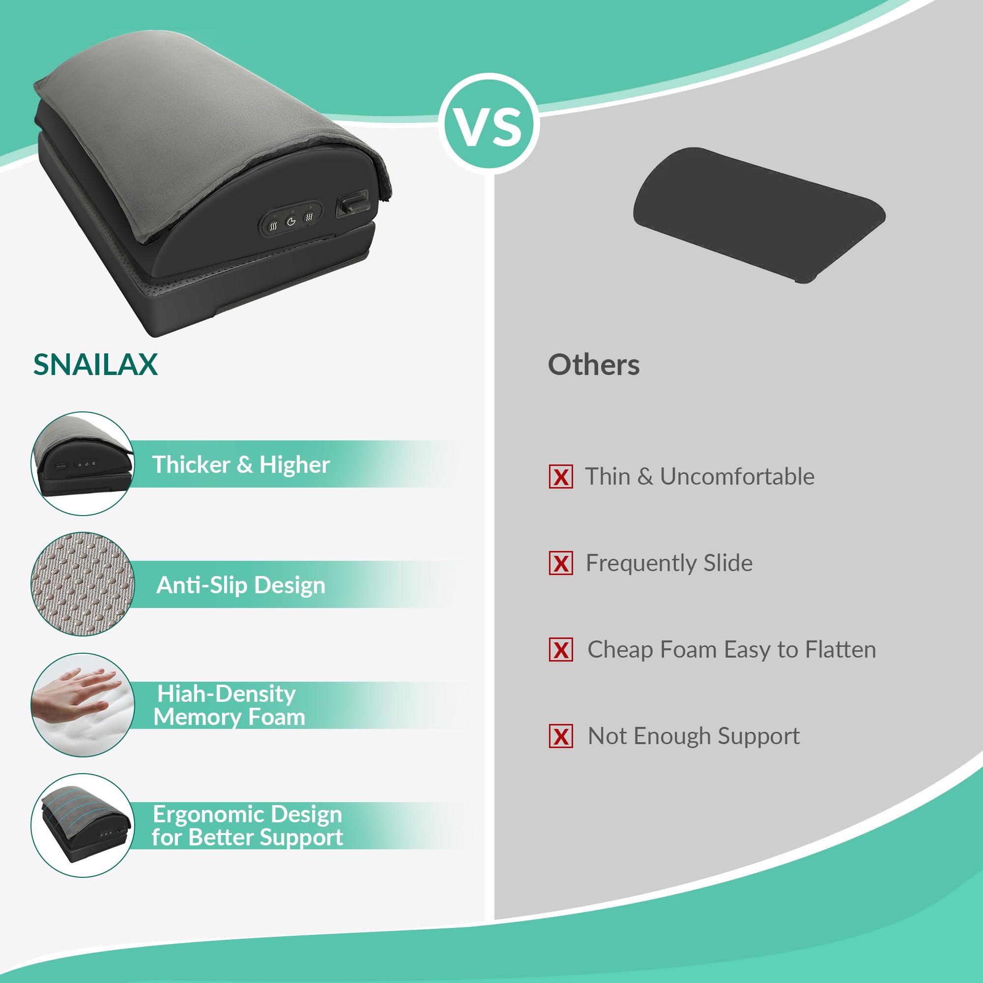 Snailax Heated Foot Rest Under Desk with Vibration Massage | Double Layer Adjustable Height | Memory Foam 7