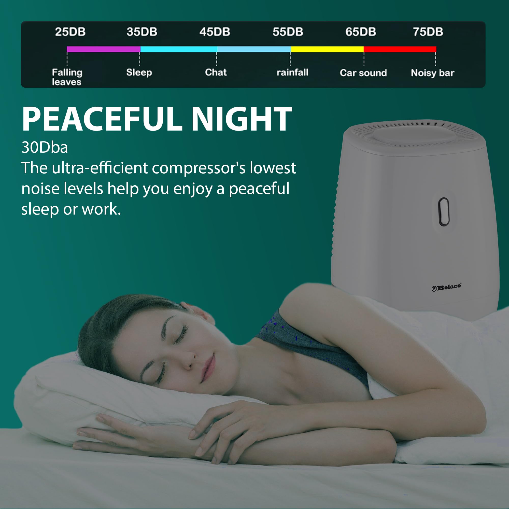 Belaco BDD01L Dehumidifier - 1200ML Tank | Ultra Quiet (<30dB) | Automatic Shutoff 6