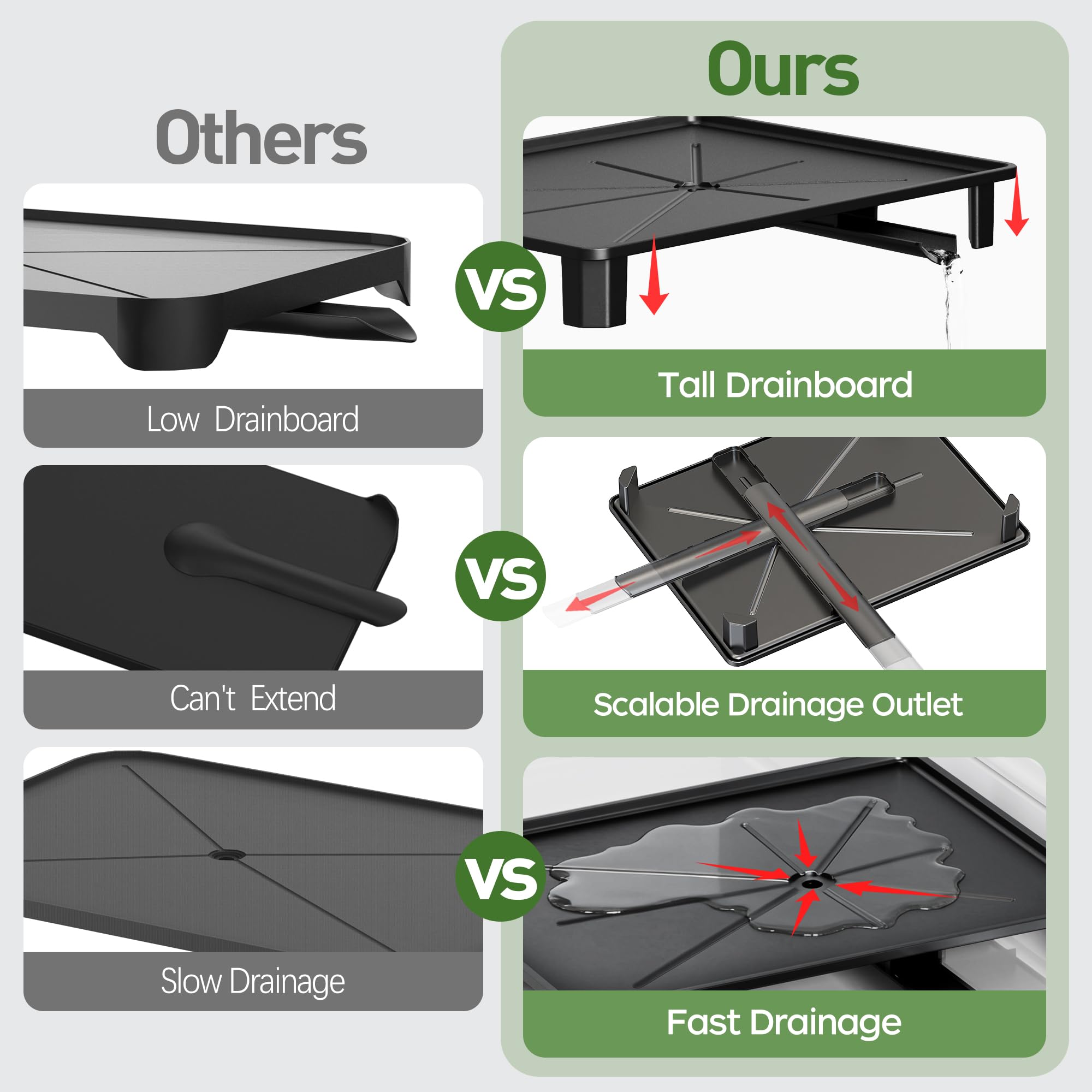 Rottogoon Space-Saving Dish Drainer Rack | Black 1-Tier | Anti-Rust Iron | Includes Drip Tray & Utensil Holders 6