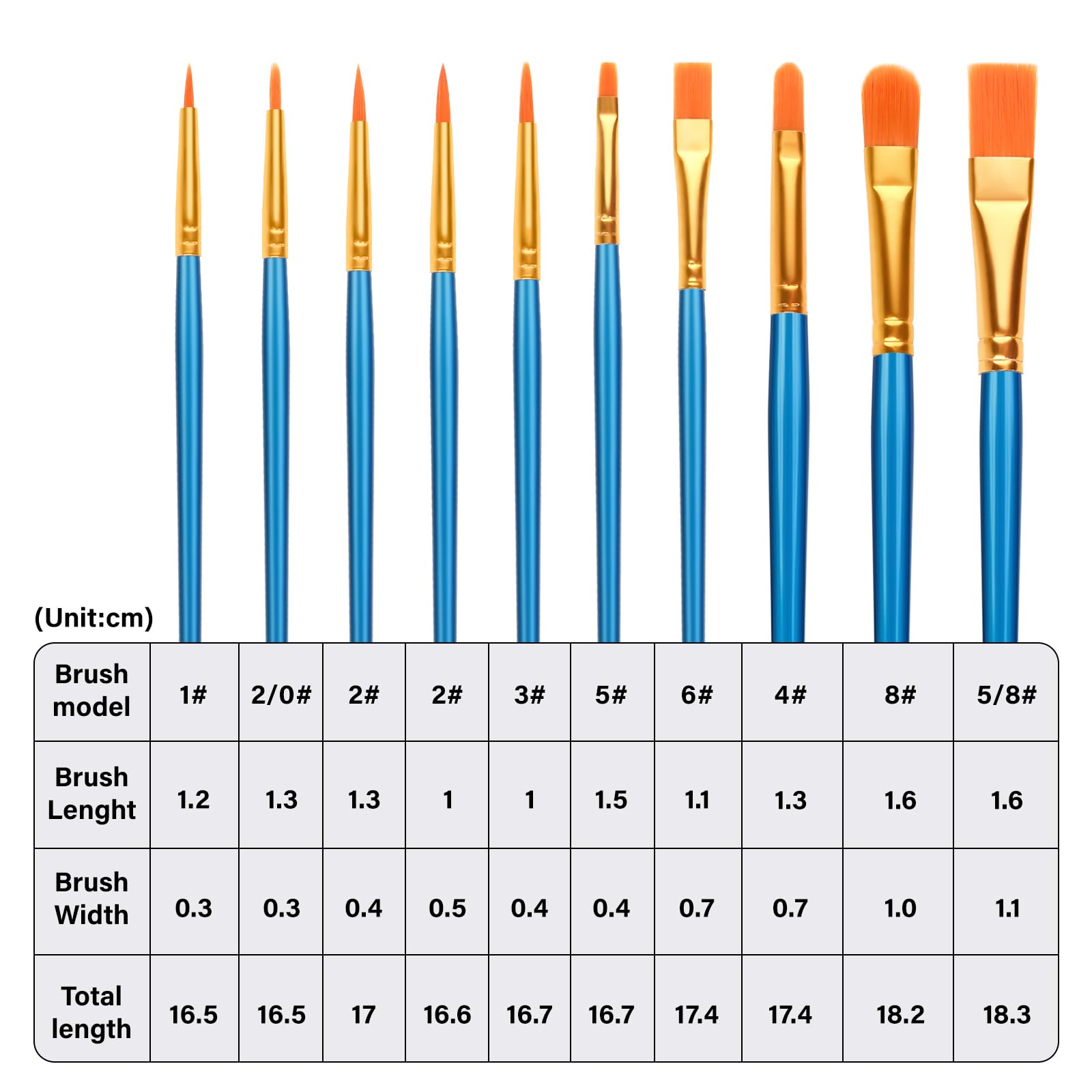 Admygo 20 Piece Nylon Hair Paint Brush Set - Flat, Round & Filbert Tips | Acrylic, Watercolor, Oil Compatible
