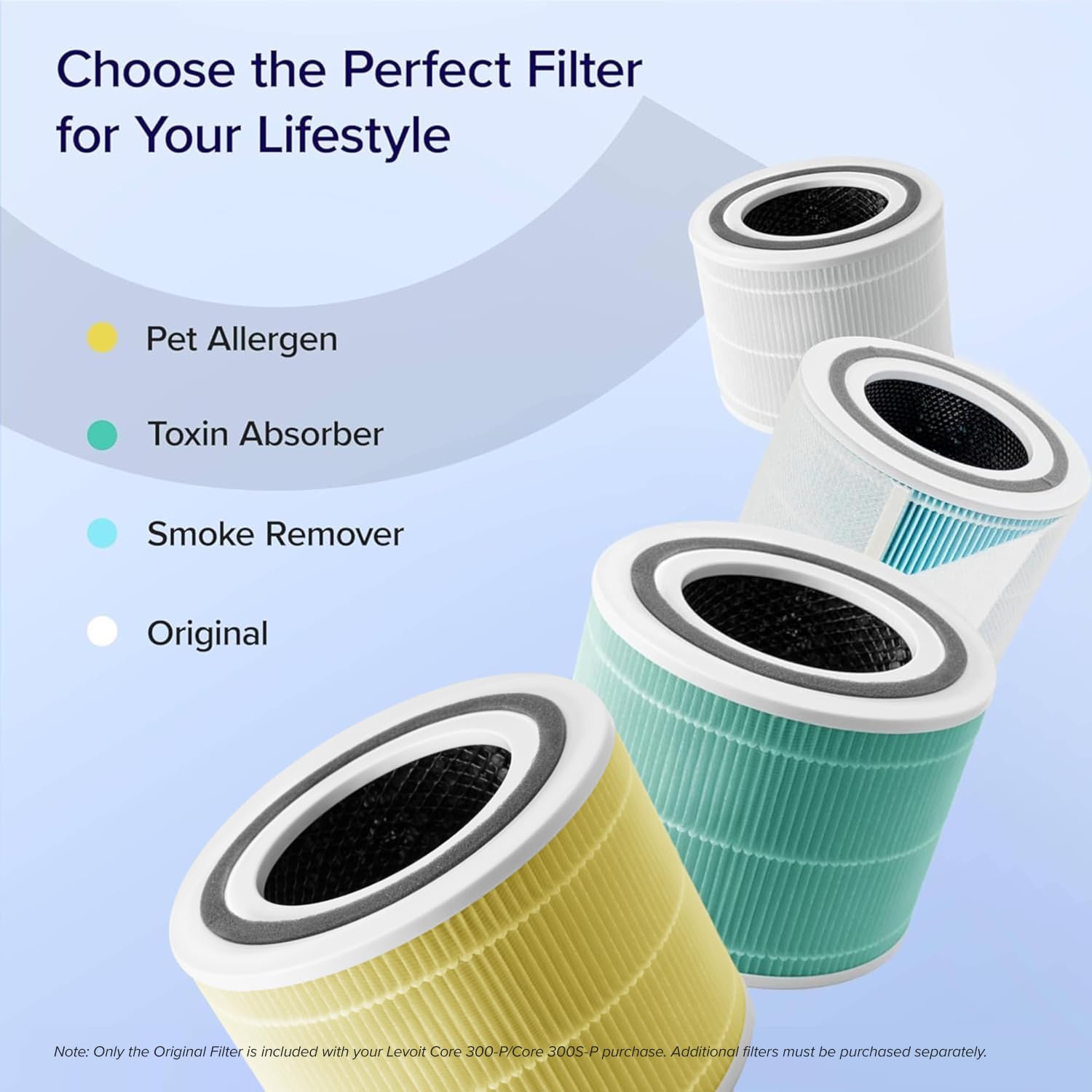 Levoit Core 300-RF-TX Genuine Replacement Filter for Core 300/300S Air Purifier | Toxin Absorber 7