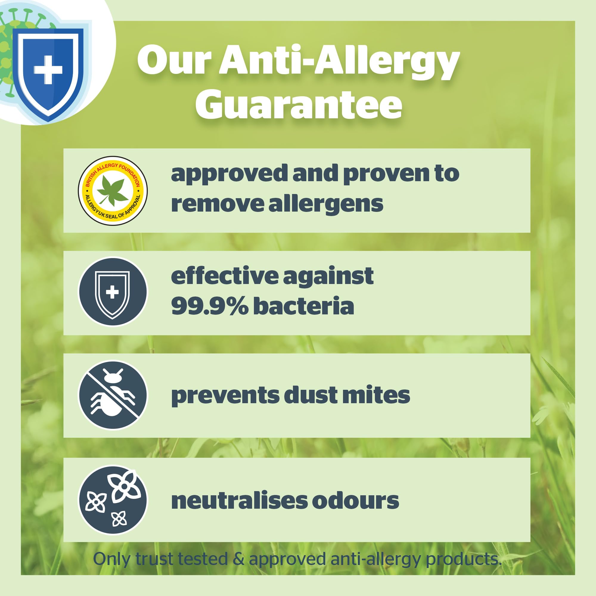 Silentnight Anti Allergy Mattress Protector - Super King Size | Microfibre | Machine Washable 4