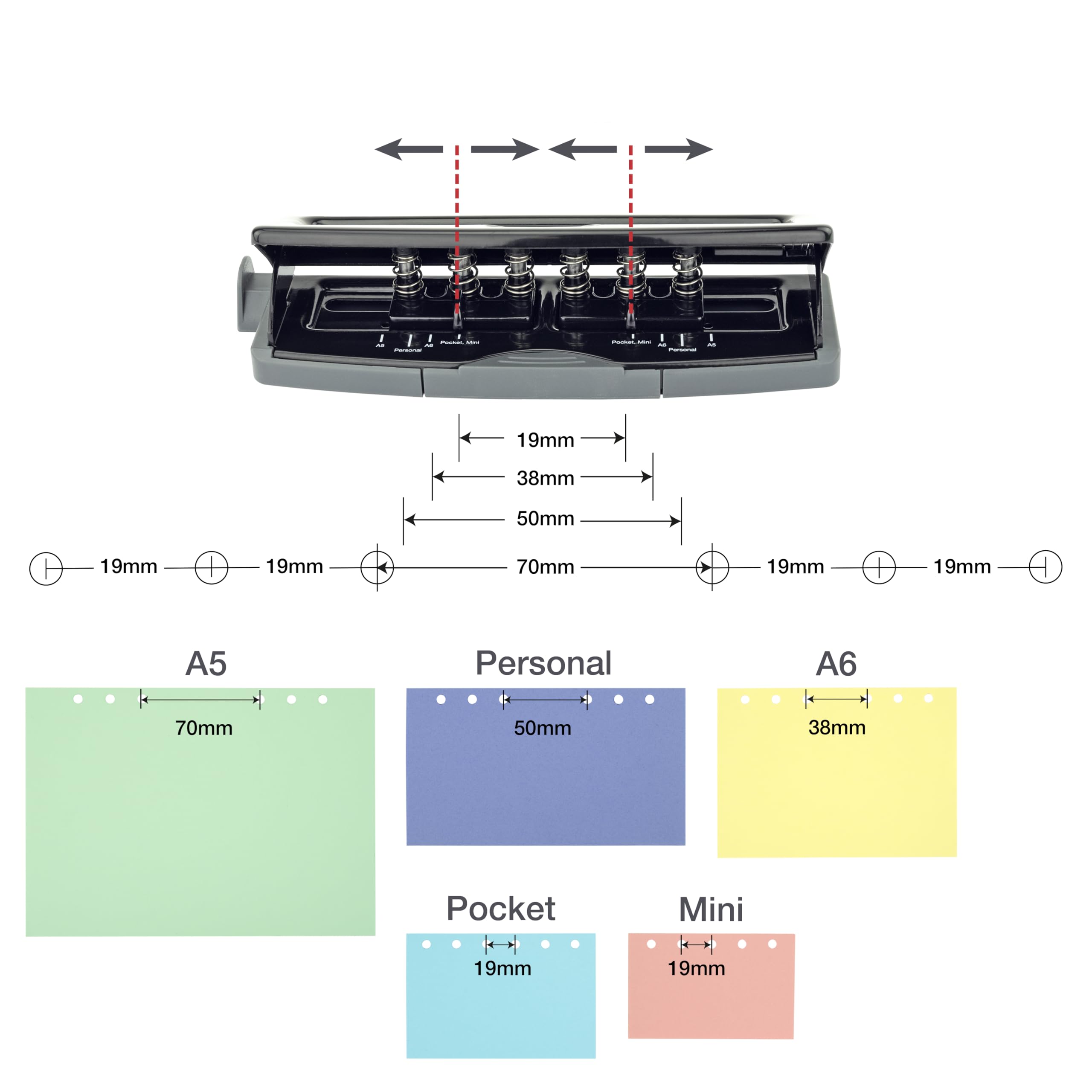 RAPESCO Adjustable 6-Hole Punch - 9 Sheet Capacity | Metal Construction | Black 3