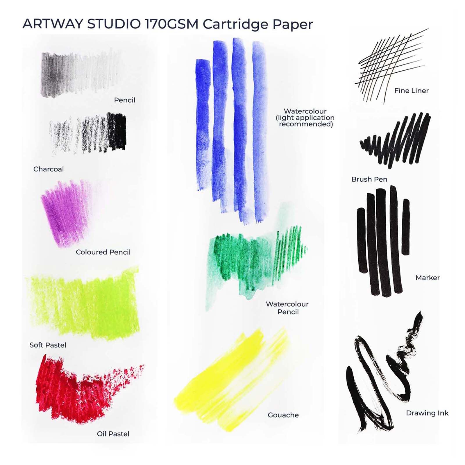 Artway Studio - A3 Landscape Sketchbook | 170gsm Cartridge Paper | 80 Sides | Black Hardback 6