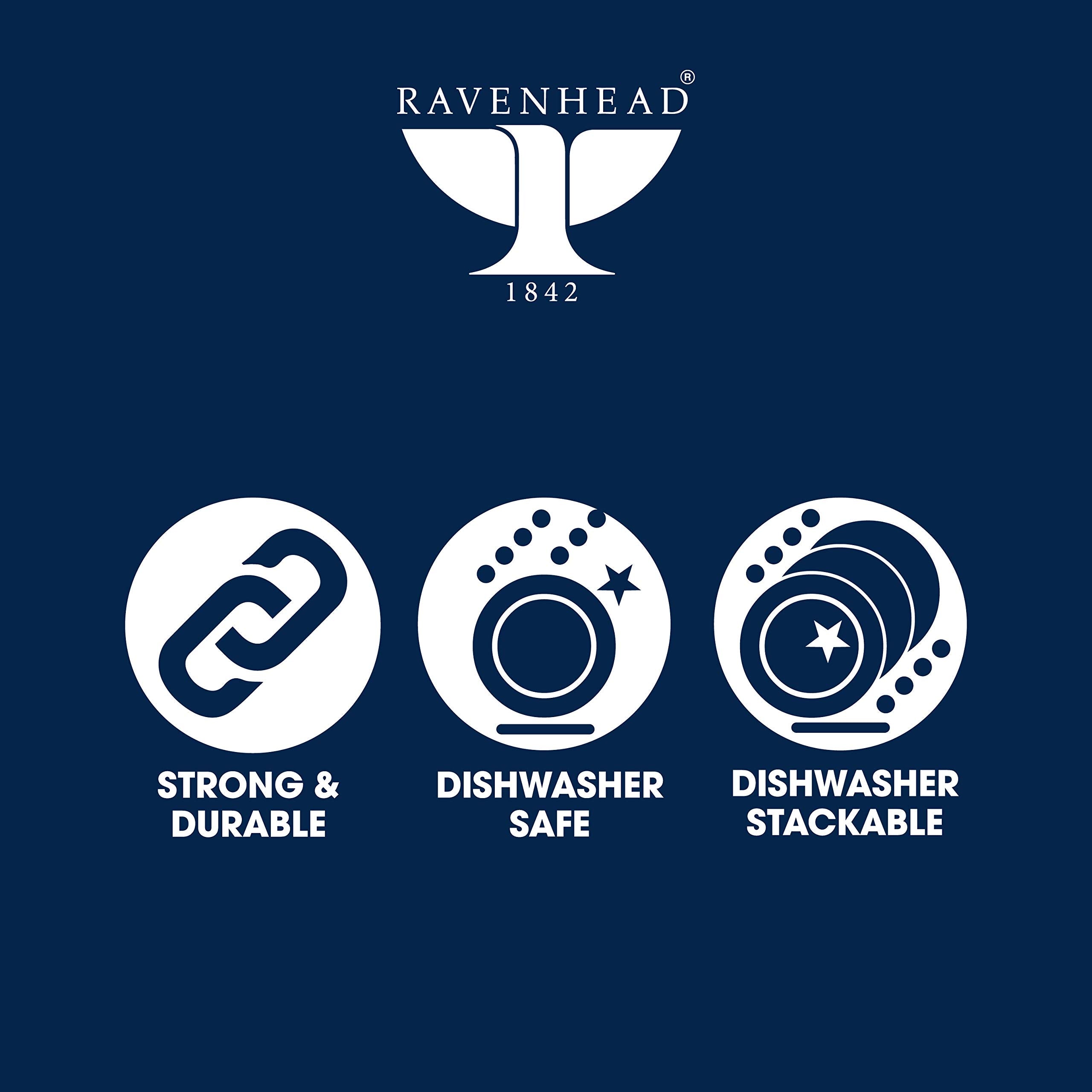 Ravenhead Essentials Glass Mug - 255 ml Capacity | Transparent | Scratch Resistant 6