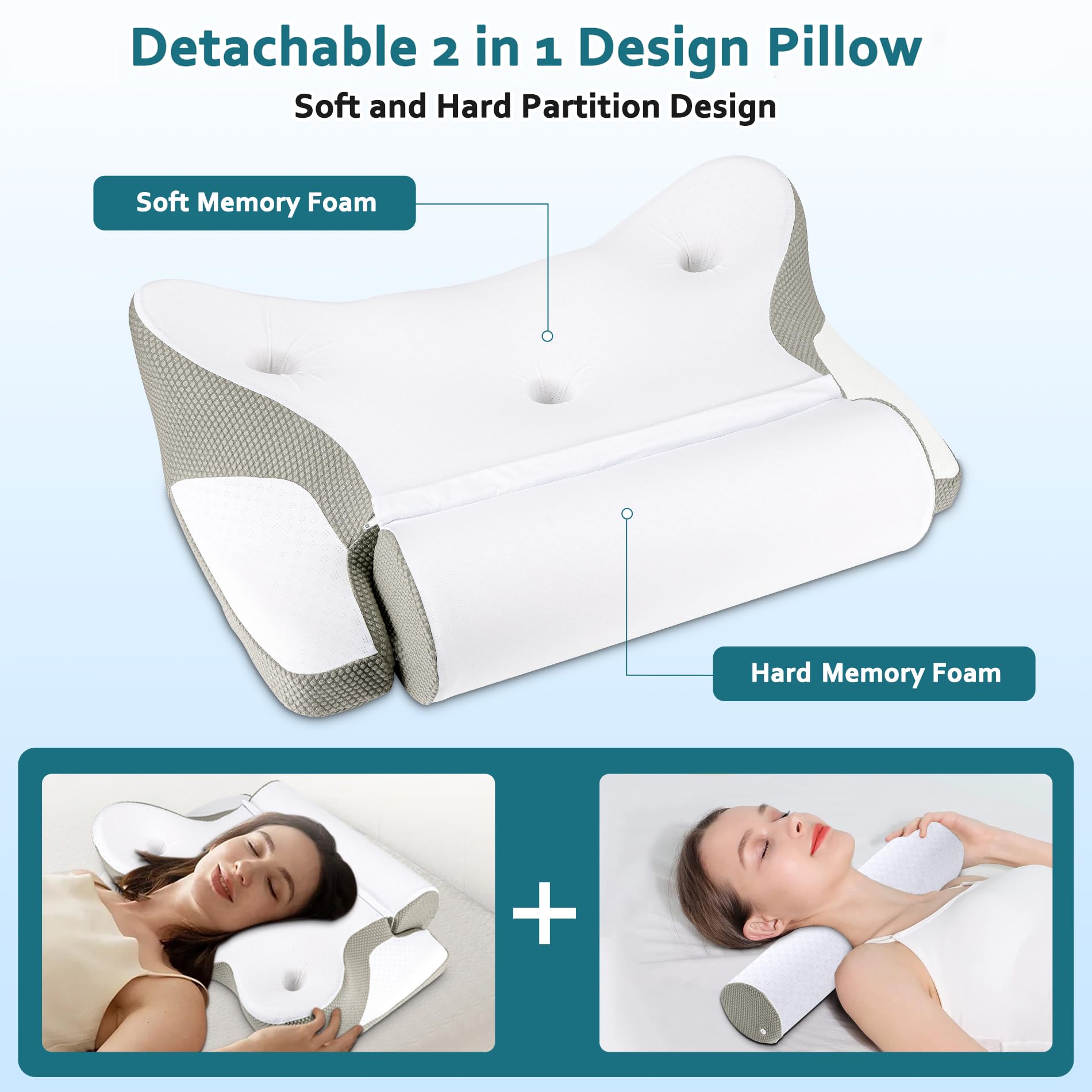 TOPESCT Ergonomic Memory Foam Neck Pillow - Cervical Support | Light Grey | 62x42cm 6