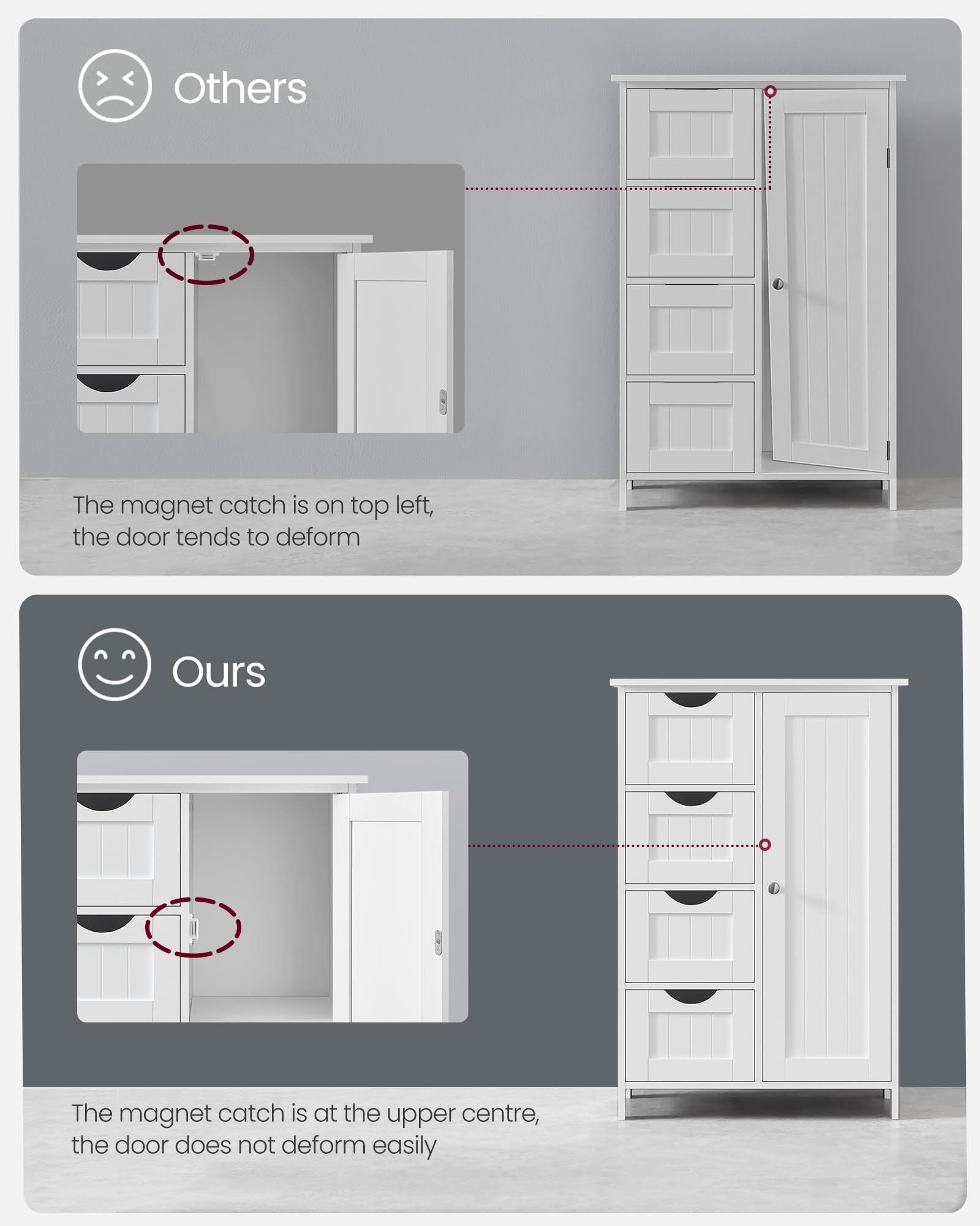 VASAGLE Bathroom Floor Storage Cabinet - 4 Drawers | Adjustable Shelf | Cloud White 9