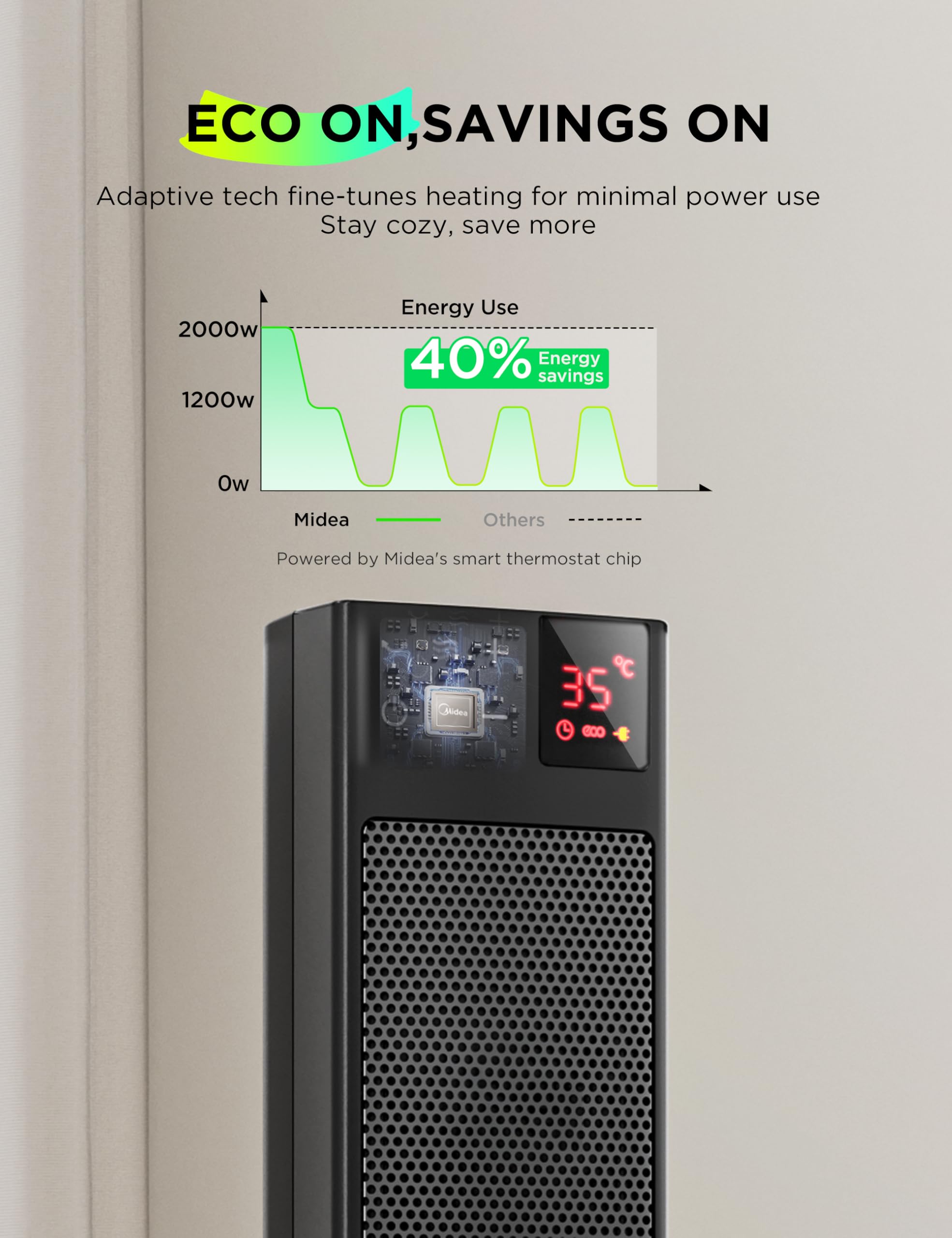 Midea Electric Space Heater MTH201ERB - 2000W Ceramic, 3 Modes, Remote Control, 24H Timer, Black 7