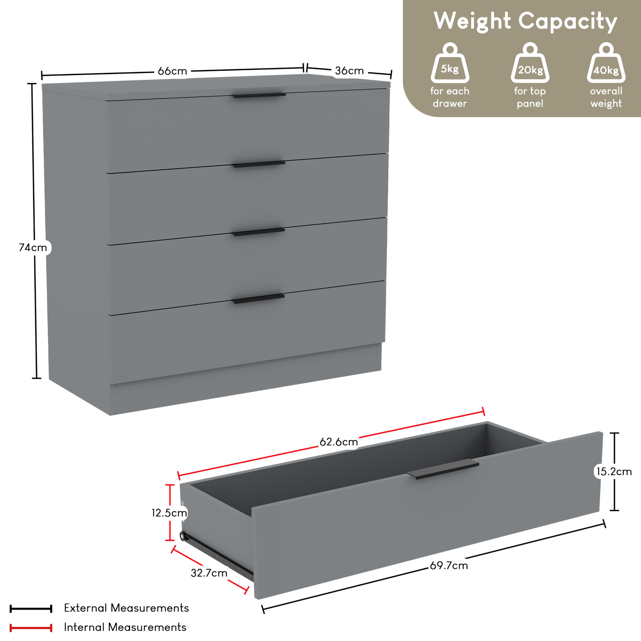 Vida Designs Trega 4 Drawer Chest of Drawers - Compact Grey Storage | 74H x 66W x 36D cm 2