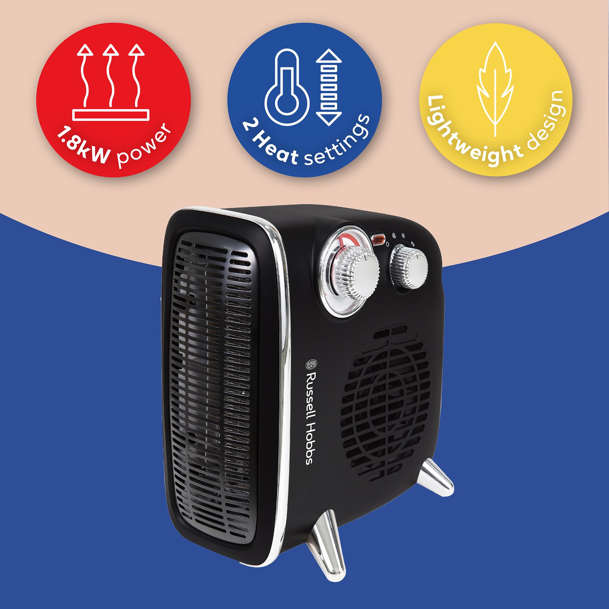 Russell Hobbs Retro Fan Heater 1.8kW | Vertical/Horizontal Use | Black | RHRETHFH1001B 8