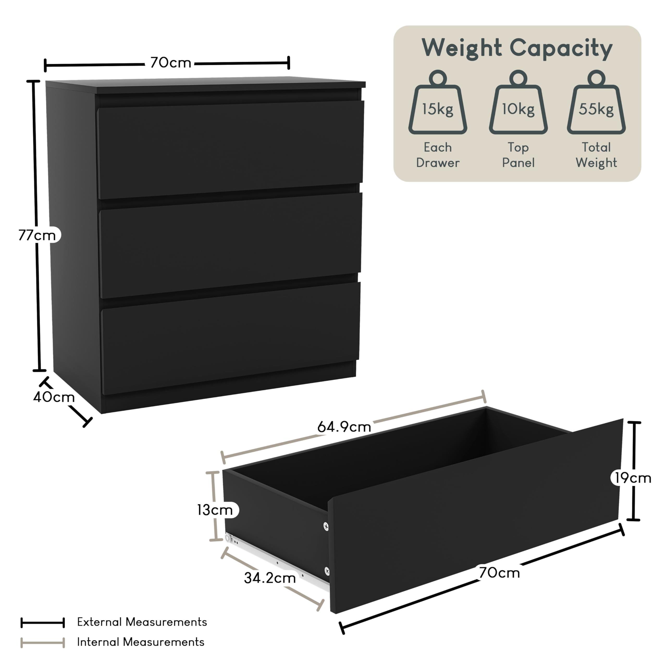 Vida Designs Denver 3 Drawer Chest of Drawers - Black | 70W x 40D cm | Engineered Wood 2
