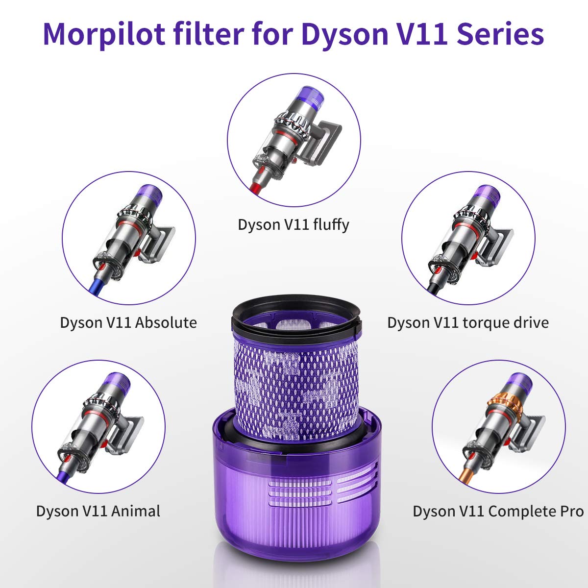 morpilot Replacement Filters for Dyson V11 V15 SV14 Absolute Animal Cordless Vacuum Cleaner | 2 Pack
