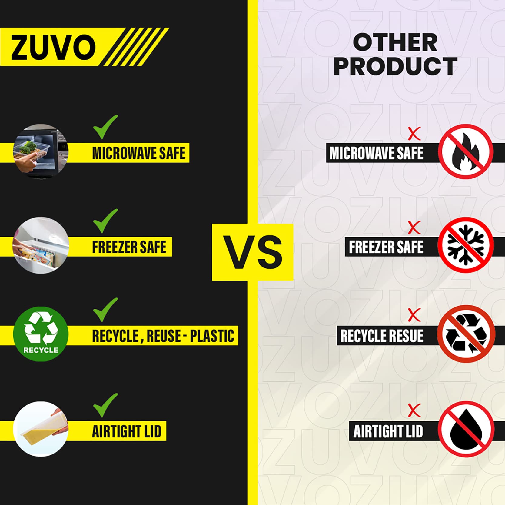 Zuvo Clear Plastic Food Containers - 30 Pack, 650 ML | BPA Free, Microwave & Freezer Safe 6