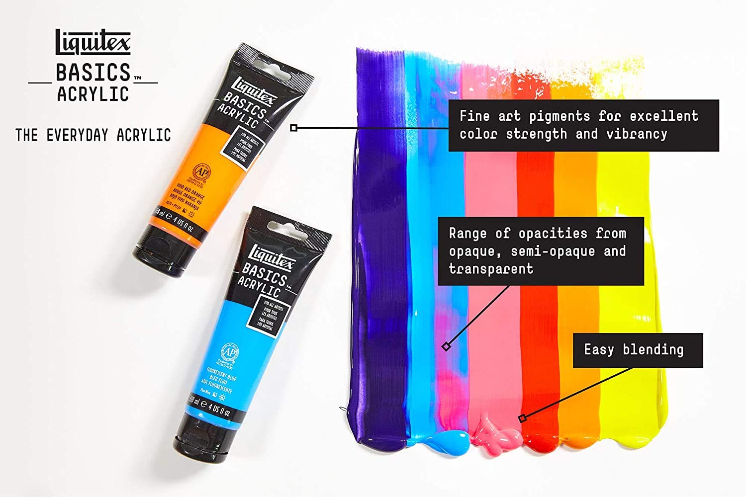 Liquitex Basics Acrylic Paint - Turquoise Blue | Artist Quality Pigment | 118 ml Tube 3