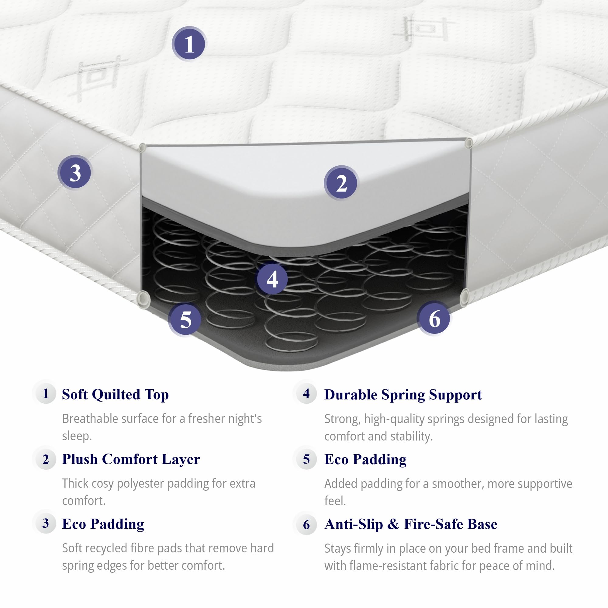 eXtreme comfort ltd Cooltouch Diamond Essential Single Mattress - Foam Free | Bonnell Spring | 18cm Depth 3