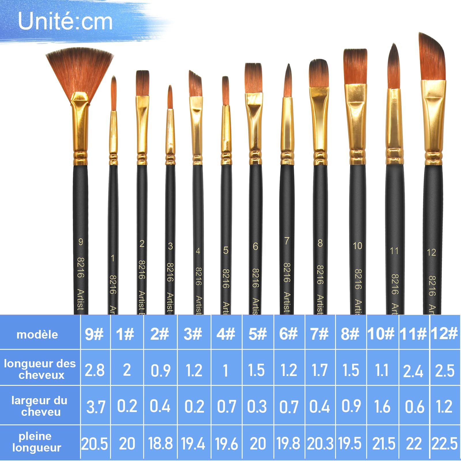 elzle Acrylic Paint Brushes Set - 12 Pcs Nylon Art Brushes with Wooden Handles for Watercolor & Oil Painting 2