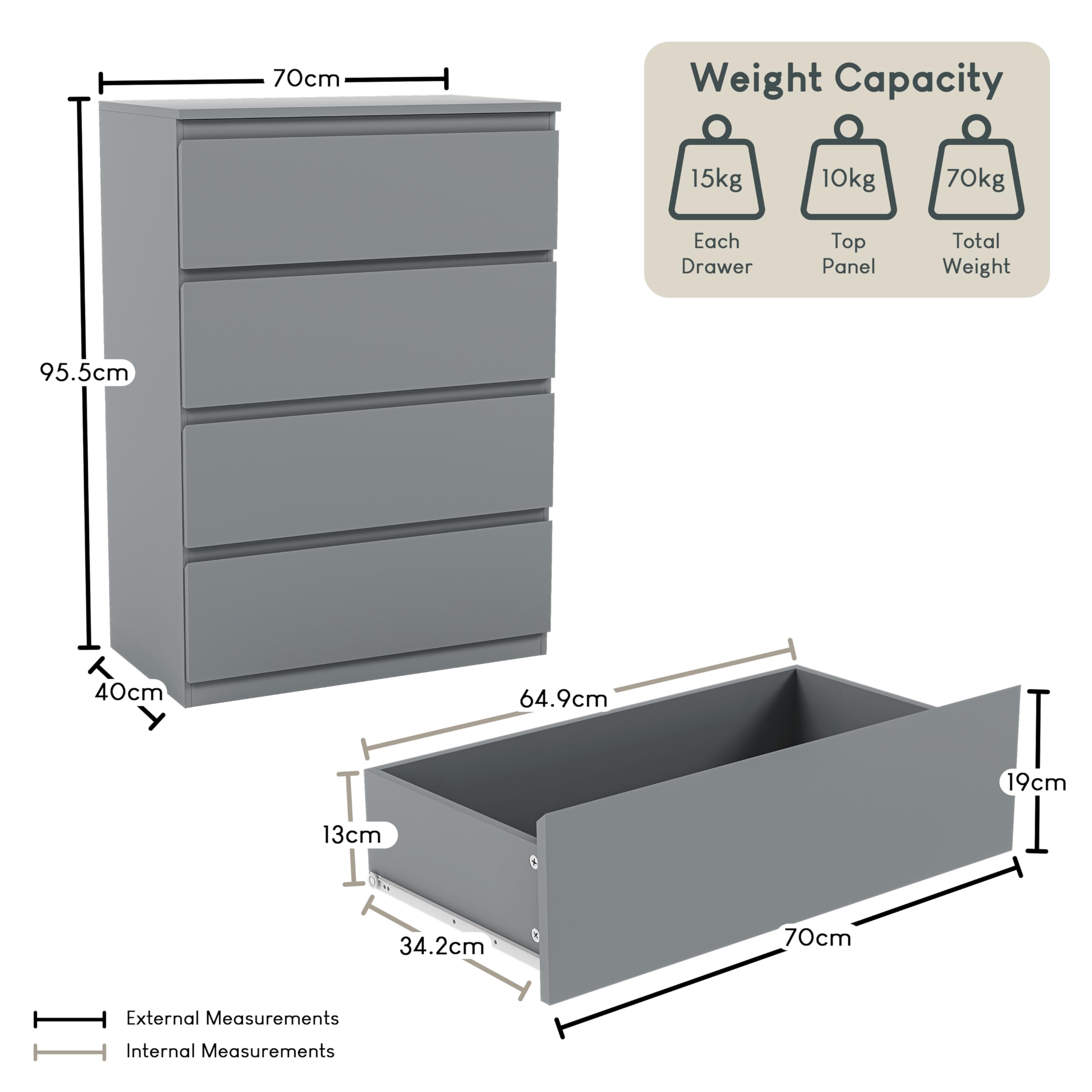 Vida Designs Denver 4 Drawer Chest of Drawers | 70W x 40D x 96H cm | Grey Engineered Wood 2