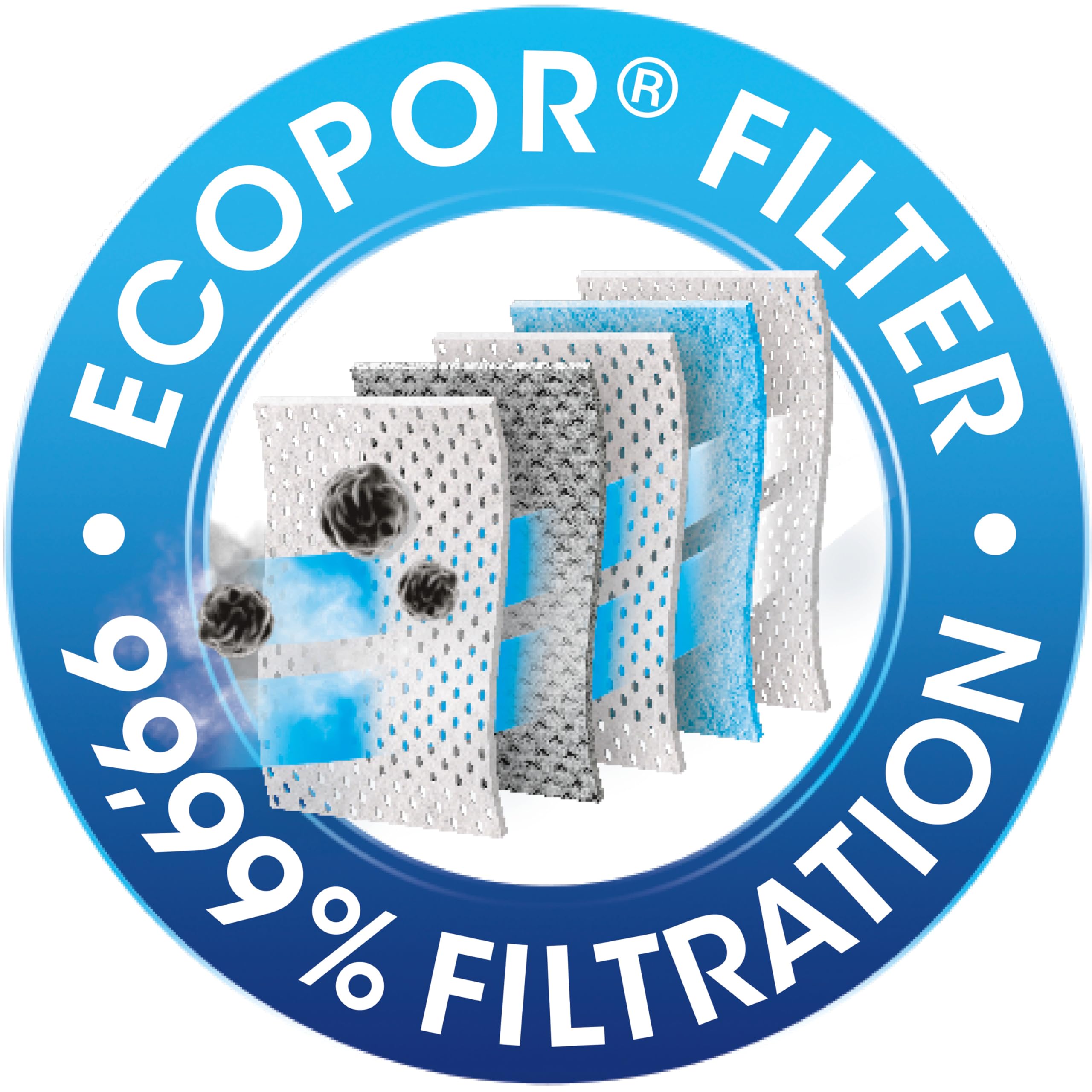 Swirl M 40 (M 54) Cylinder Vacuum Bags for Miele | 10 Pack | MicroPor Plus Filter 5