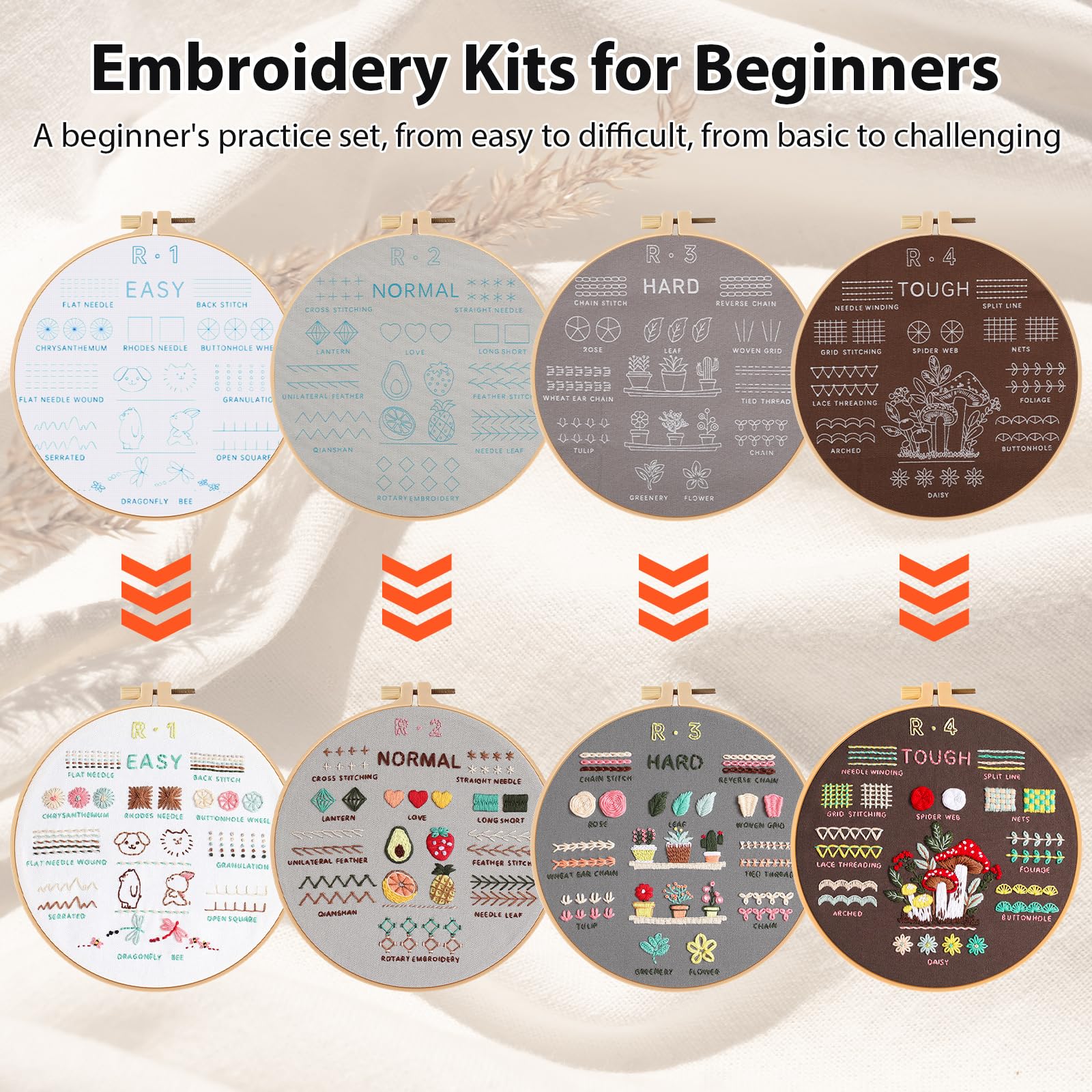 VynyQoo 4pcs Embroidery Kits for Beginners - Learn 40 Stitches | Includes Video Tutorial 2