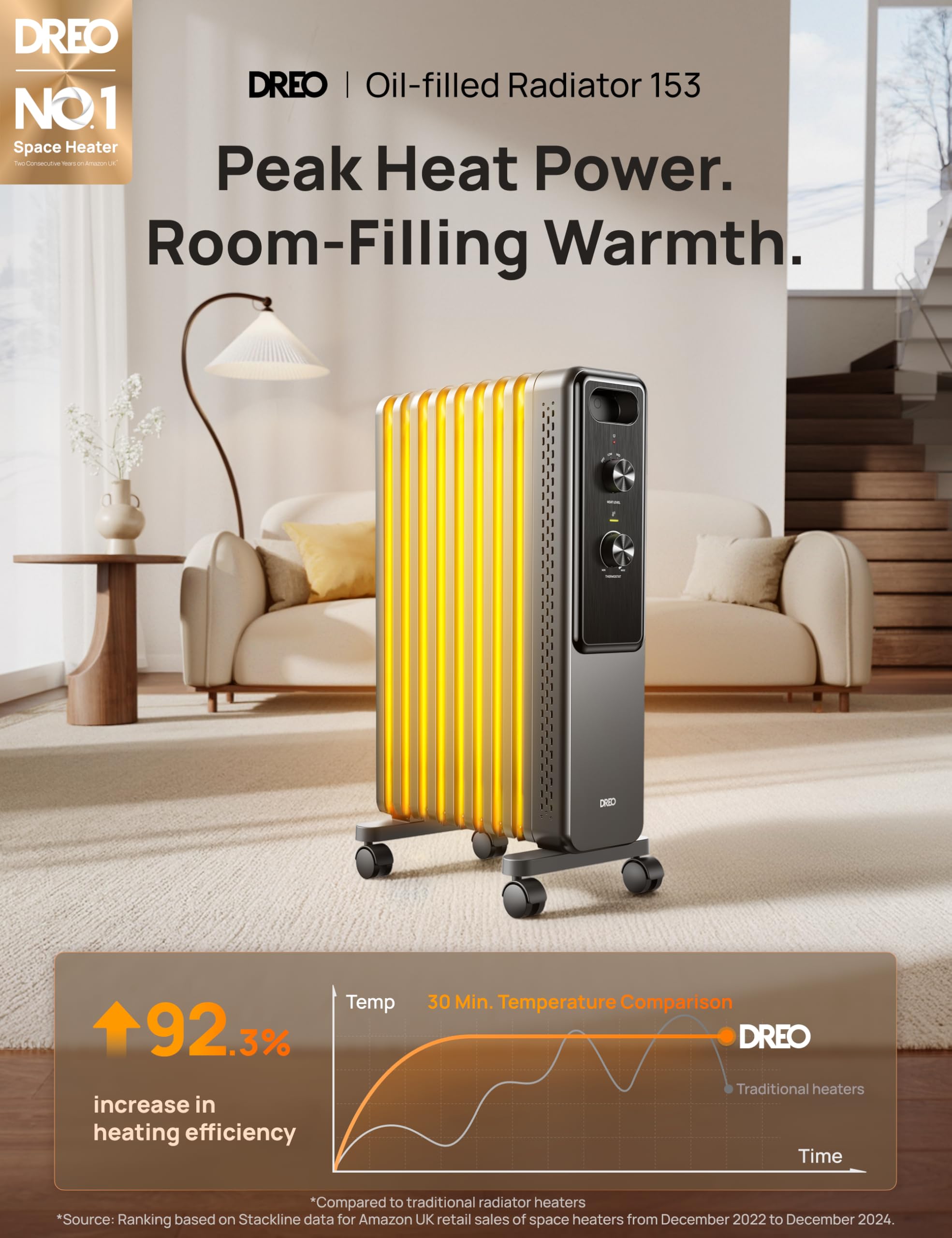Dreo 2000W Oil Filled Radiator Heater - 9 Fins, Silent Operation | Adjustable Temp | Portable