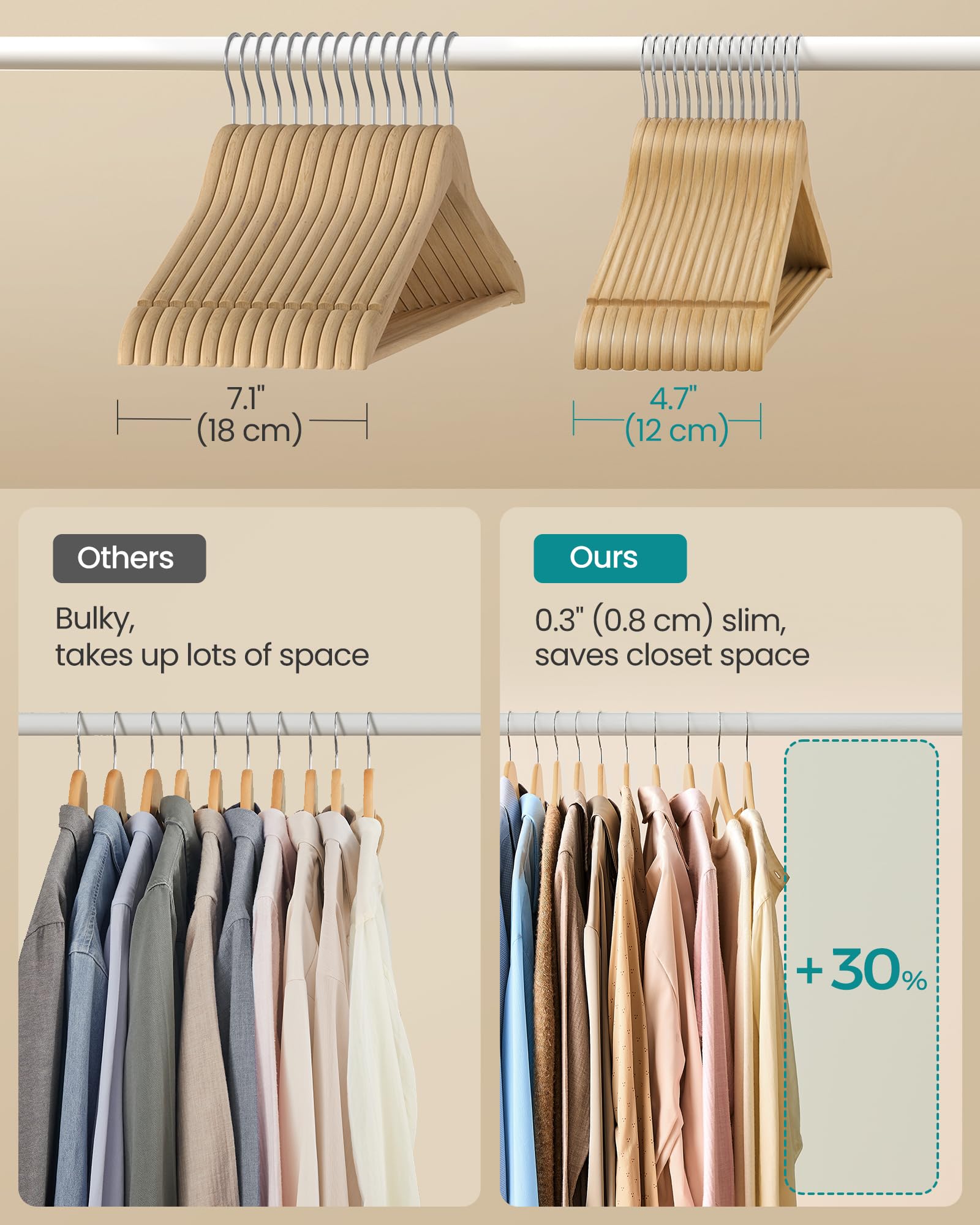 SONGMICS Wooden Hangers - 10 Pack Coat Hangers with Pants Bar | 0.8cm Slim Design | 5kg Capacity 4
