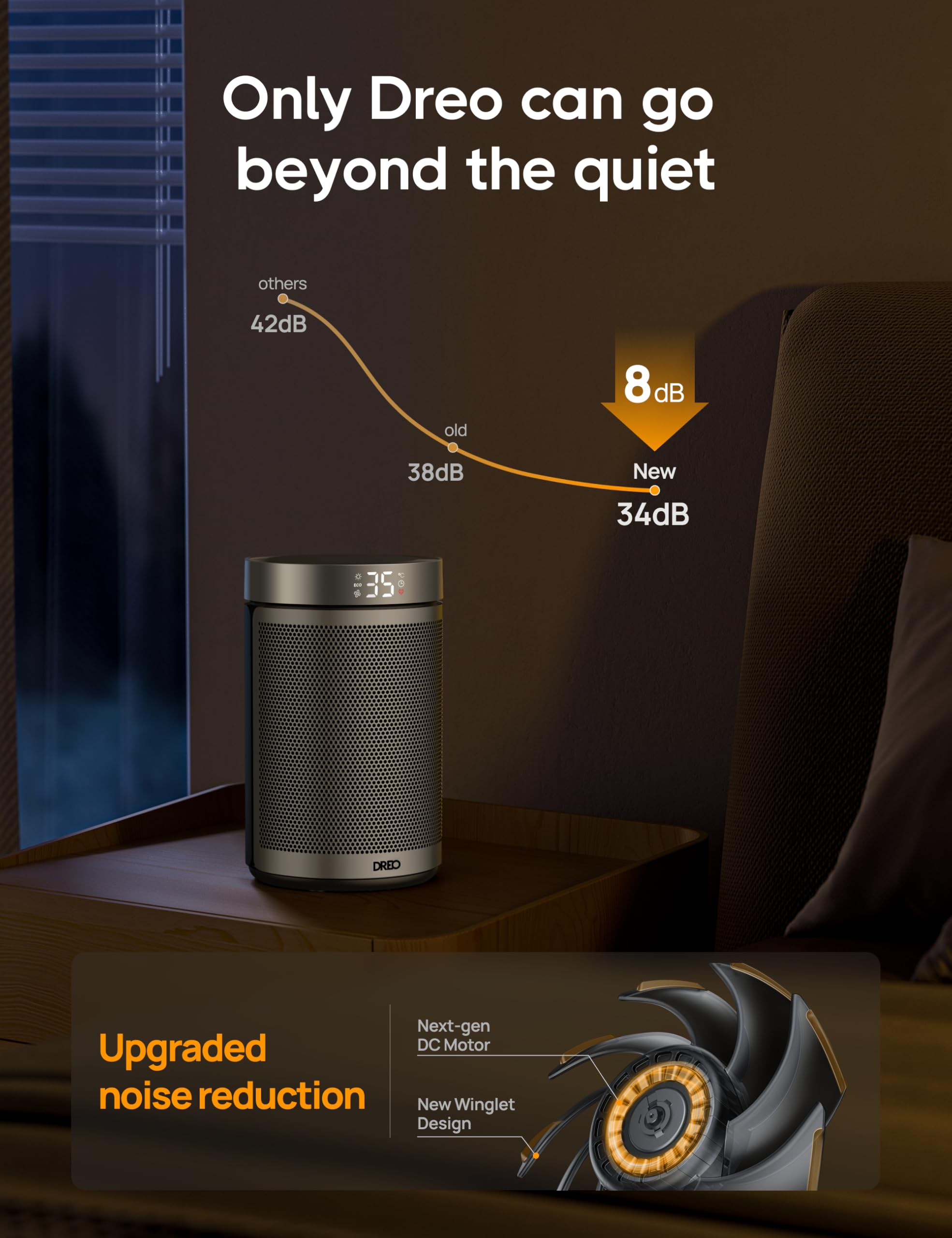 Dreo Electric Heater - 1500W Energy Efficient Space Heater | Silent Operation | Silver 7