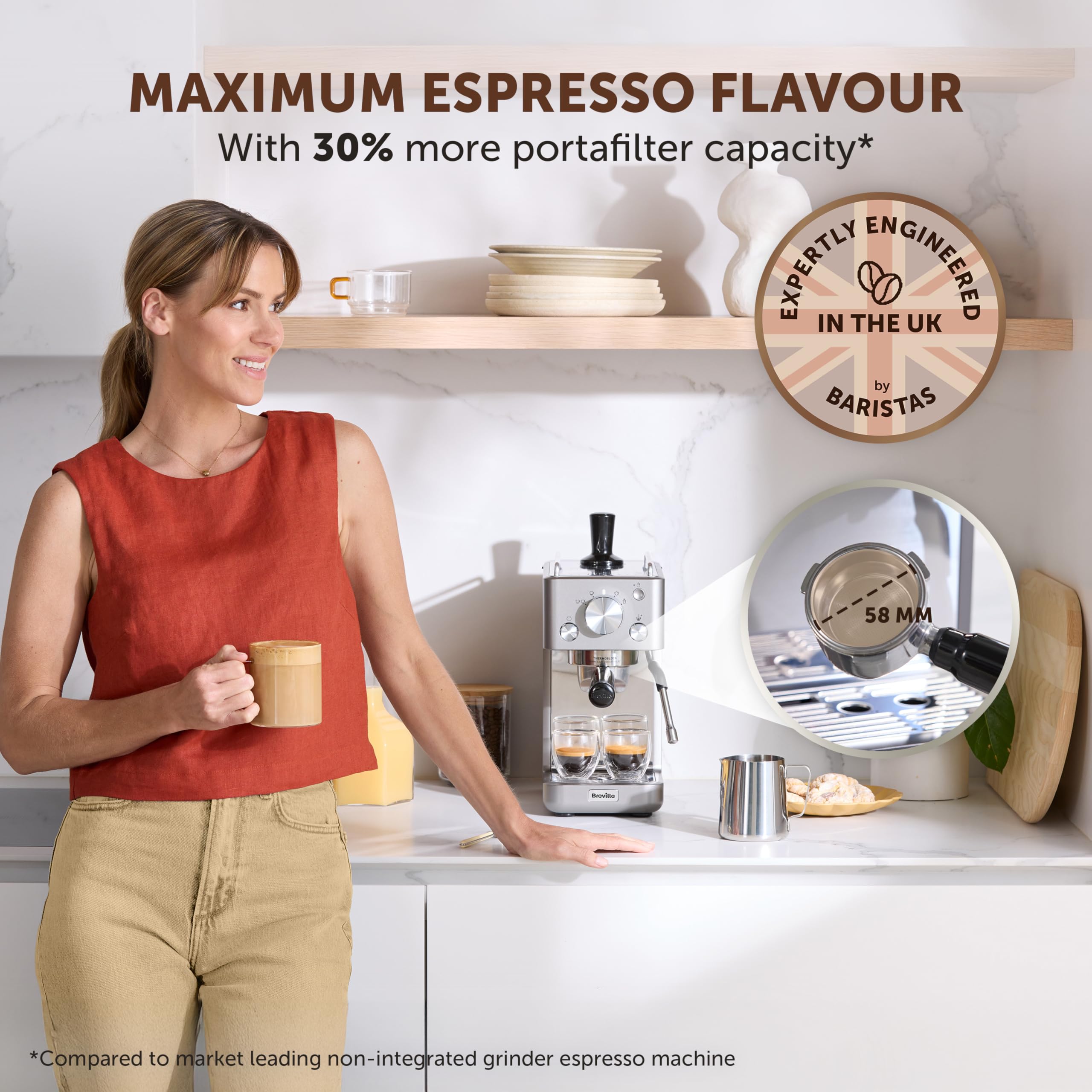 Breville Barista Slimline Espresso Machine - Integrated Milk Frother | Silver | VCF185