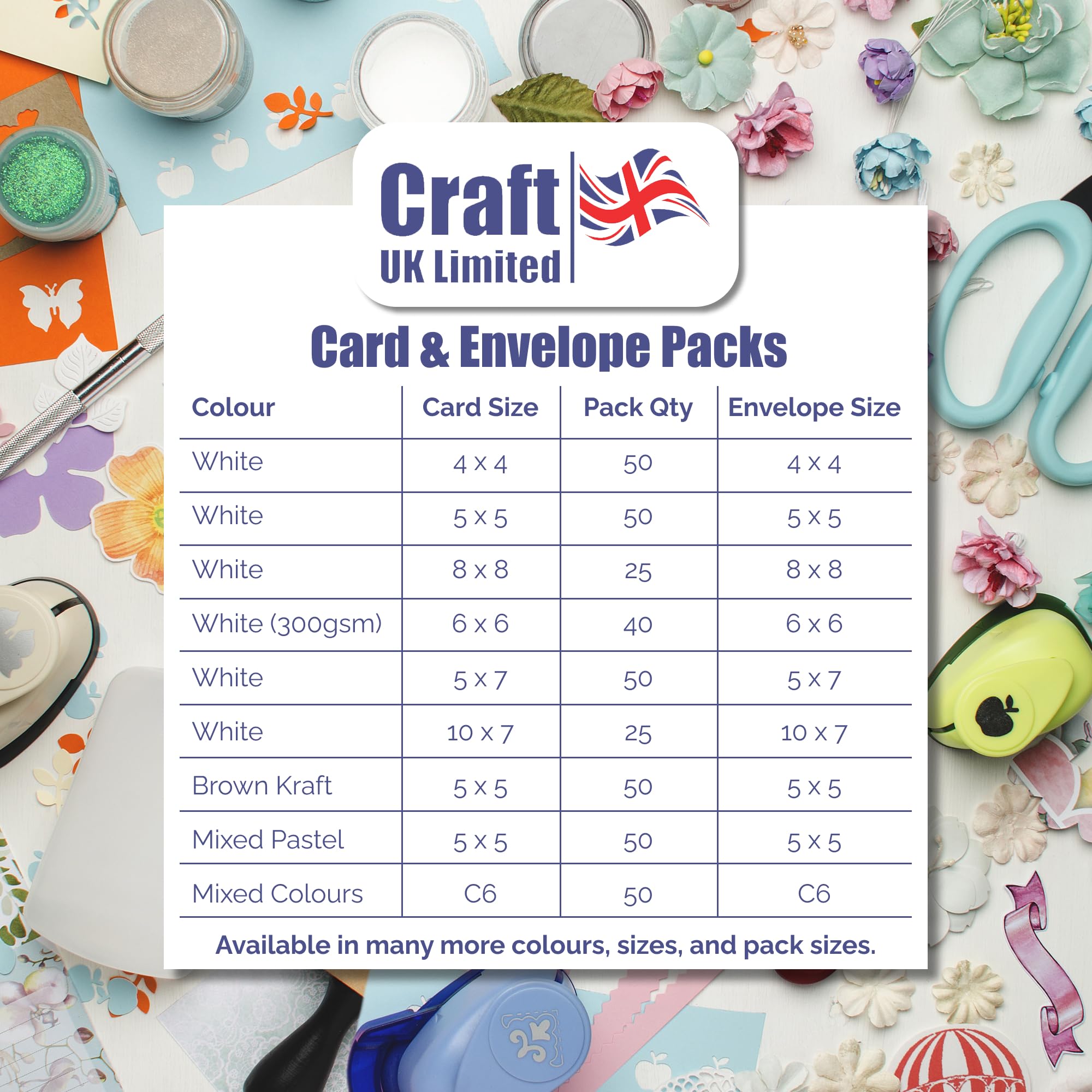 Craft UK Hammered Card Stock Pack - 50 Count 5x5 Inch White Cards & Envelopes | 300 GSM 5