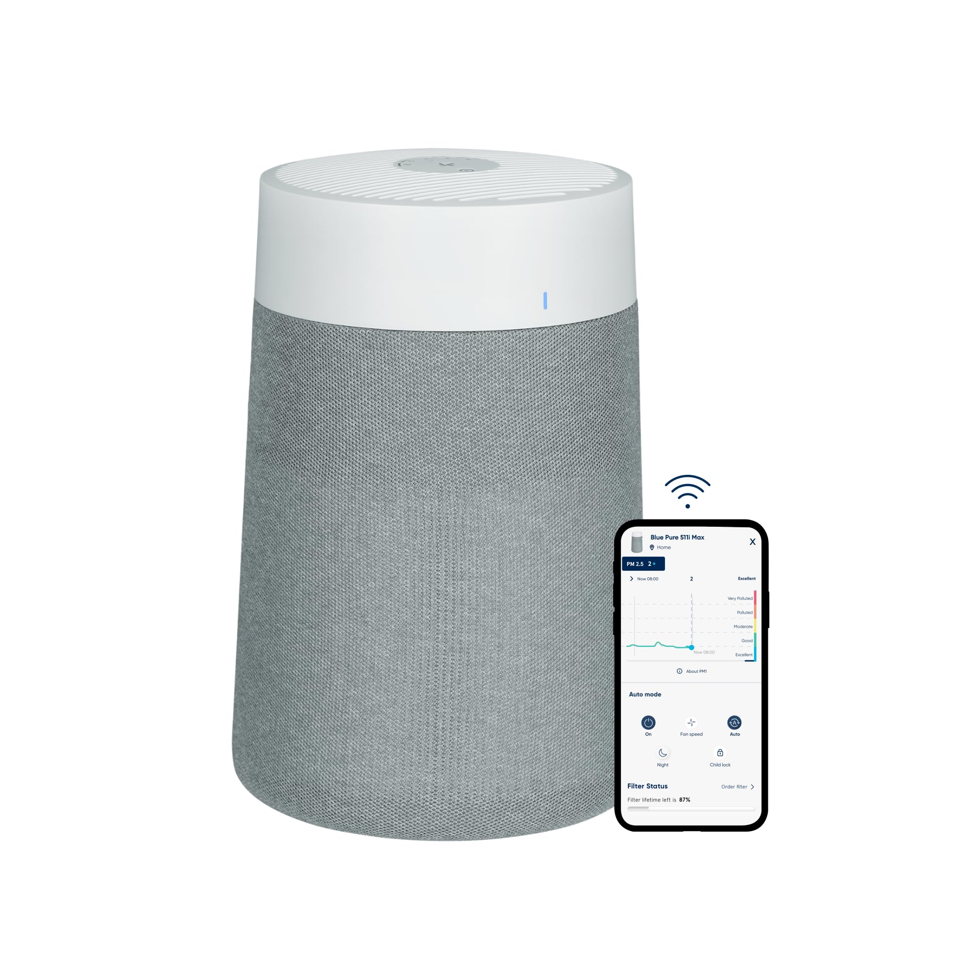 BLUEAIR Blue 511i Max Smart WiFi Air Purifier - HEPASilent Dual Filtration | 43m² Coverage 1