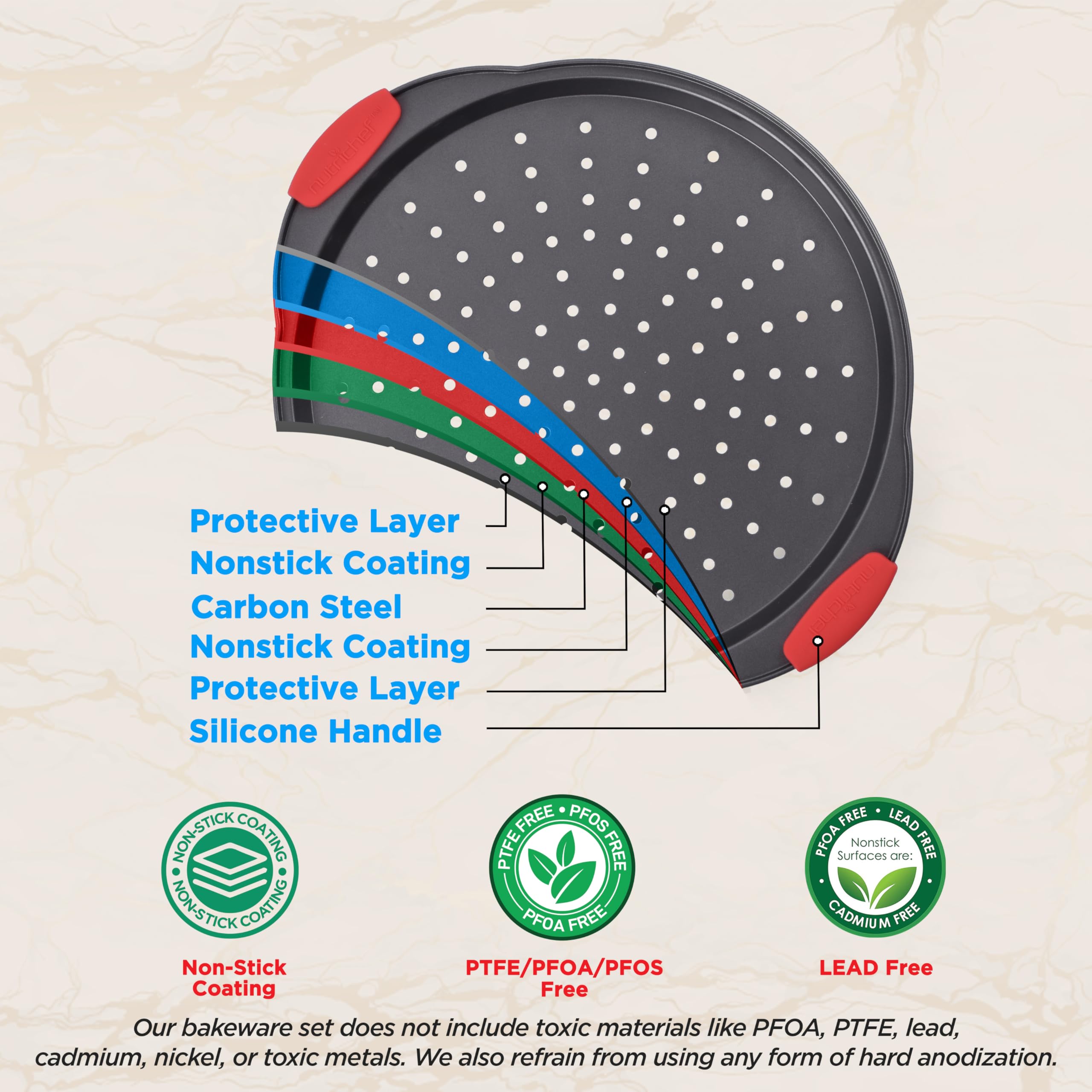 NutriChef 2-Pc. Non-Stick Pizza Tray - Round Steel with Perforated Holes | Dishwasher Safe 3