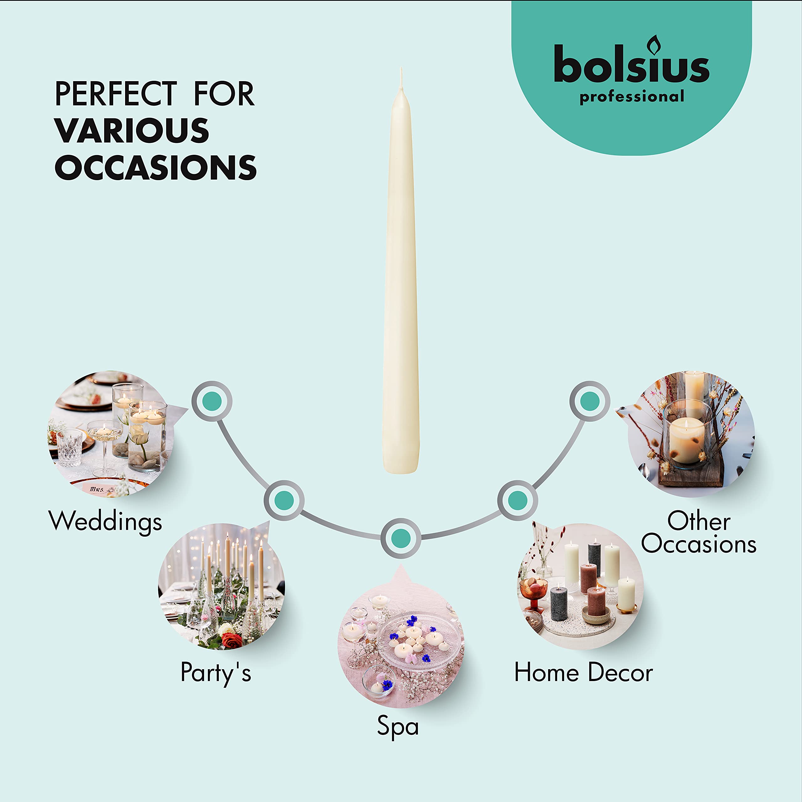 BOLSIUS Tapered Dinner Candles - Ivory, 25.4 cm Length | Pack of 100 | Unscented 4