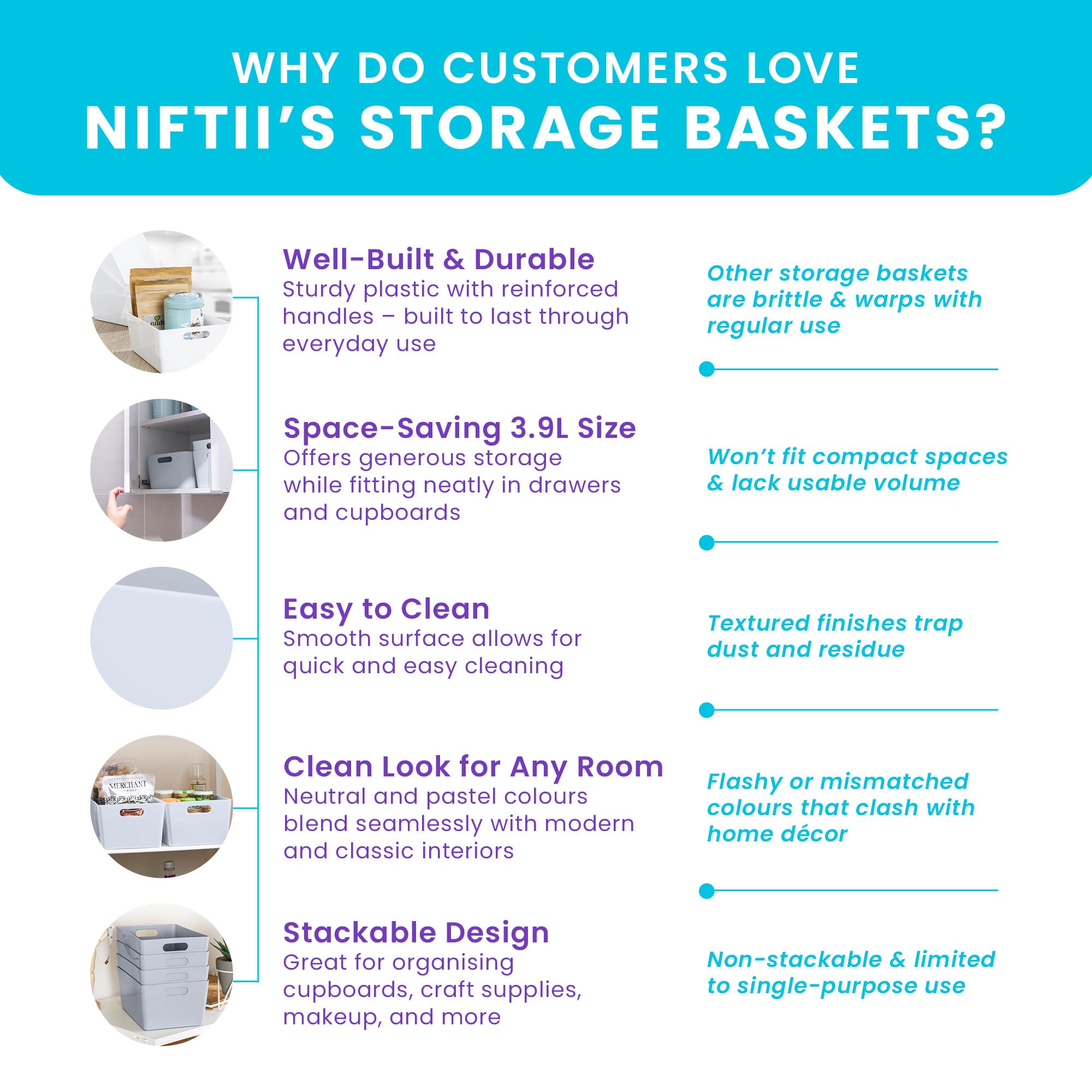 Niftii 5-Pack Plastic Shelf Baskets with Handles | 3.9L Capacity | Pink | Modern Style 8
