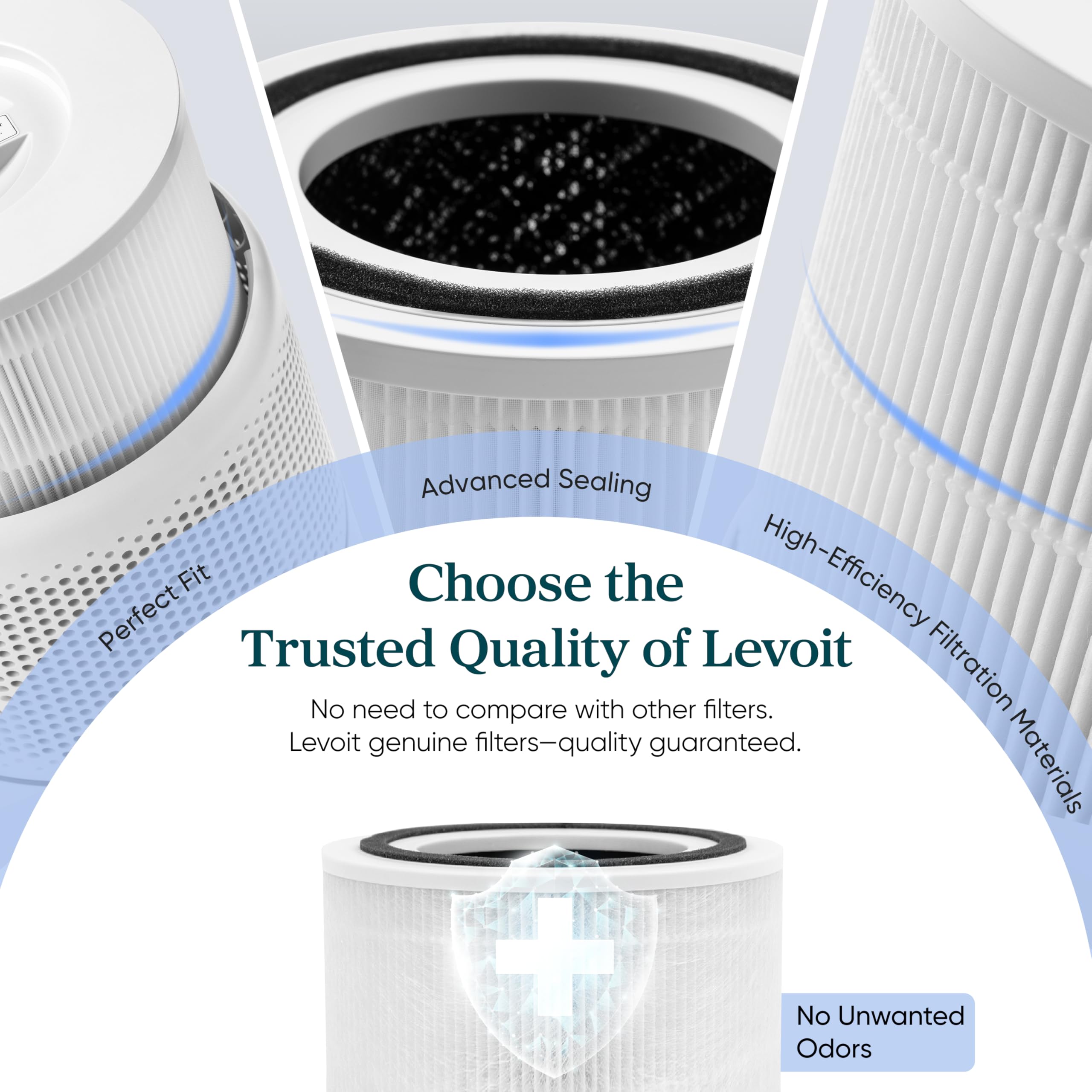 Levoit Core 300-RF Genuine 3-in-1 True HEPA Replacement Filter for Core 300 Air Purifier