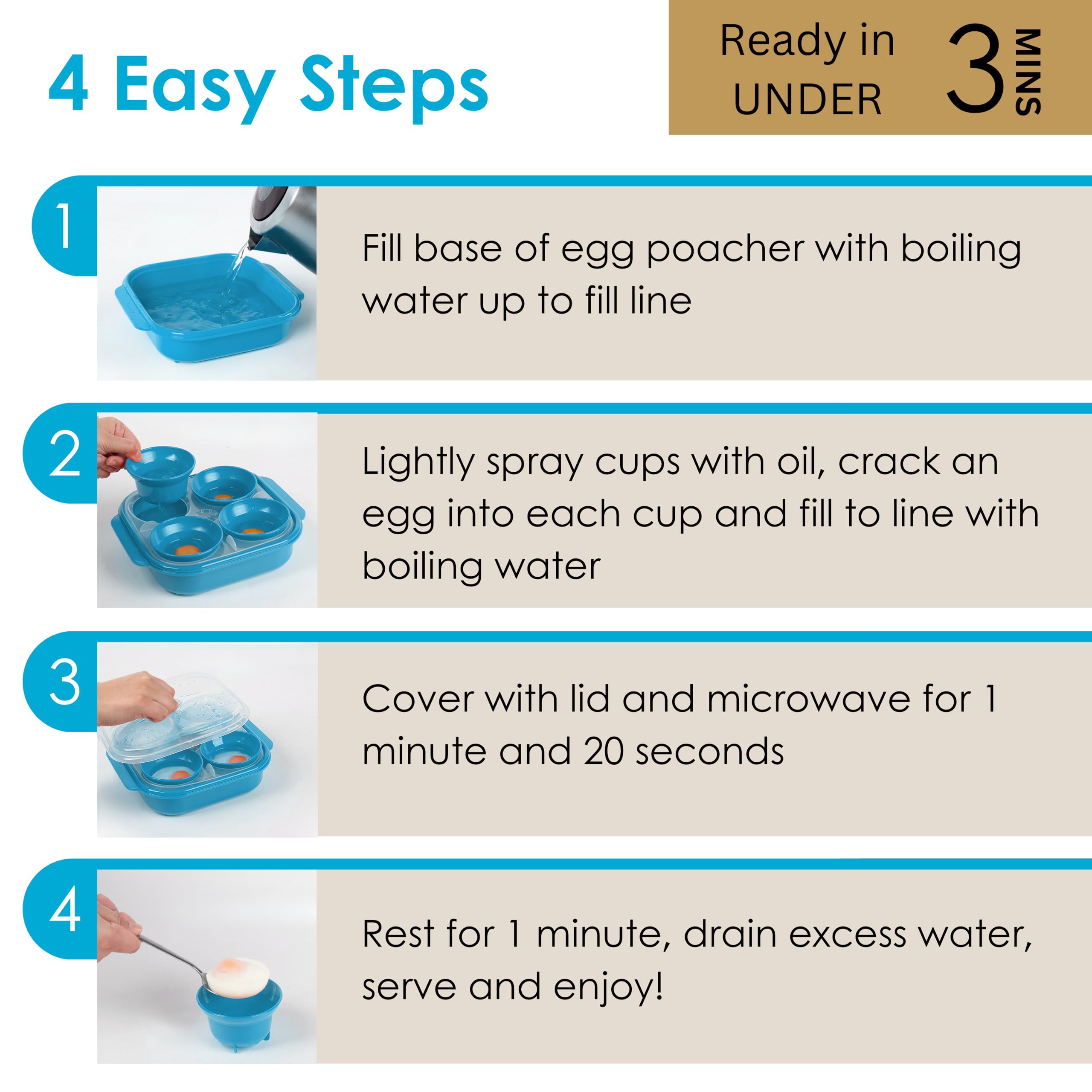 Décor Microsafe Egg Poacher - BPA Free Plastic, Makes Up to 4 Eggs, Dishwasher Safe, Teal 3