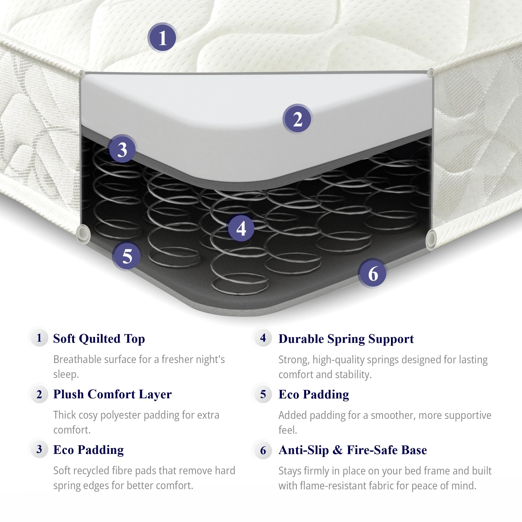 eXtreme comfort ltd Flame Essentials Single Mattress - Foam Free Bonnell Spring | 90 x 190cm | 18cm Deep 3