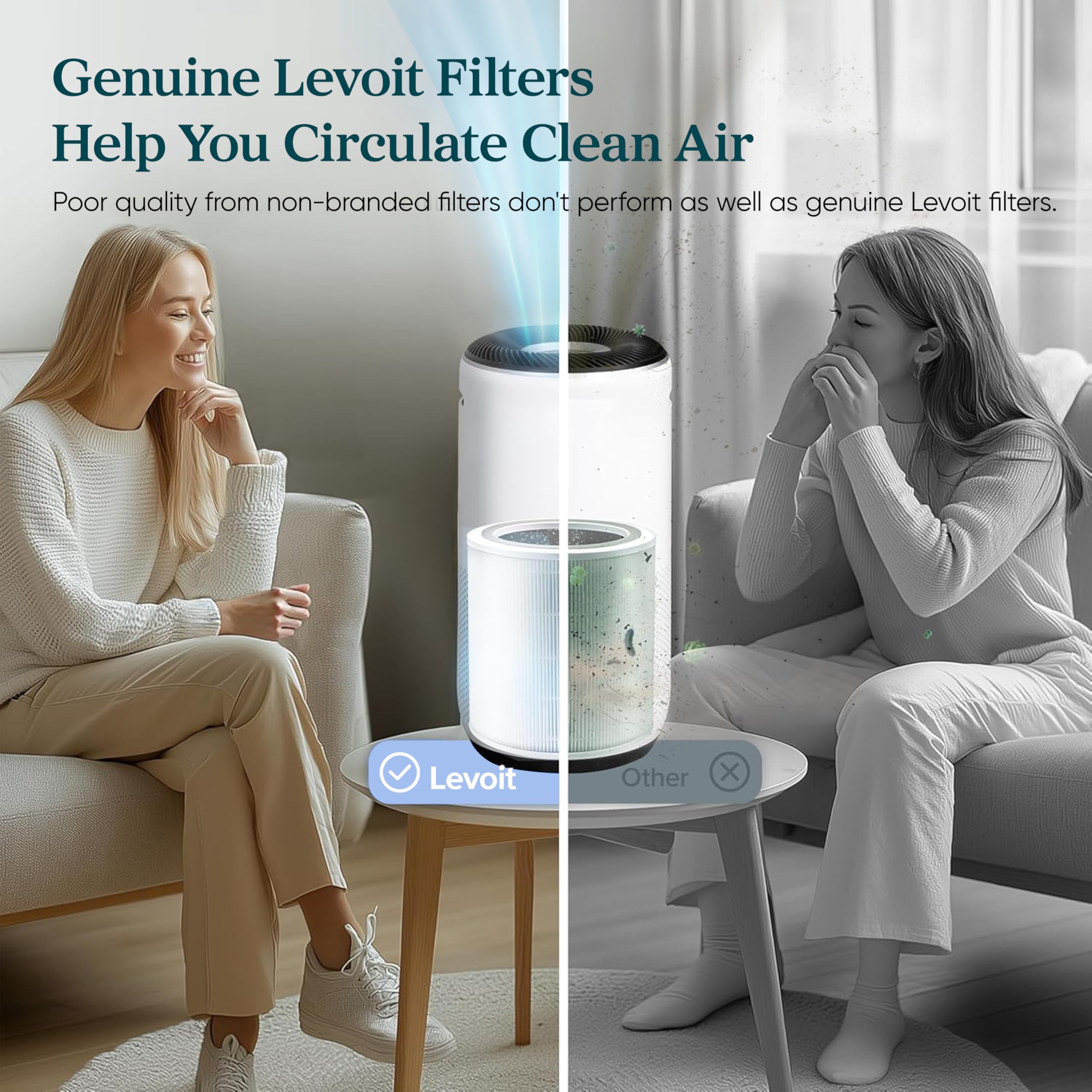 Levoit Core 400S-RF Genuine Replacement Filter - H13 HEPA, 3-Stage Filtration | 1 Count